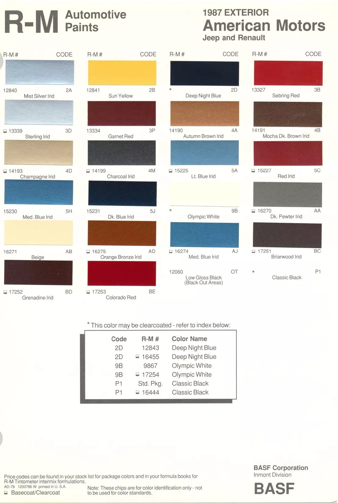 1987 American Motors Corporation, Jeep & Renault Paint Codes & Color Chart Paint color examples, their ordering codes, the oem color code, and vehicles the color was used on