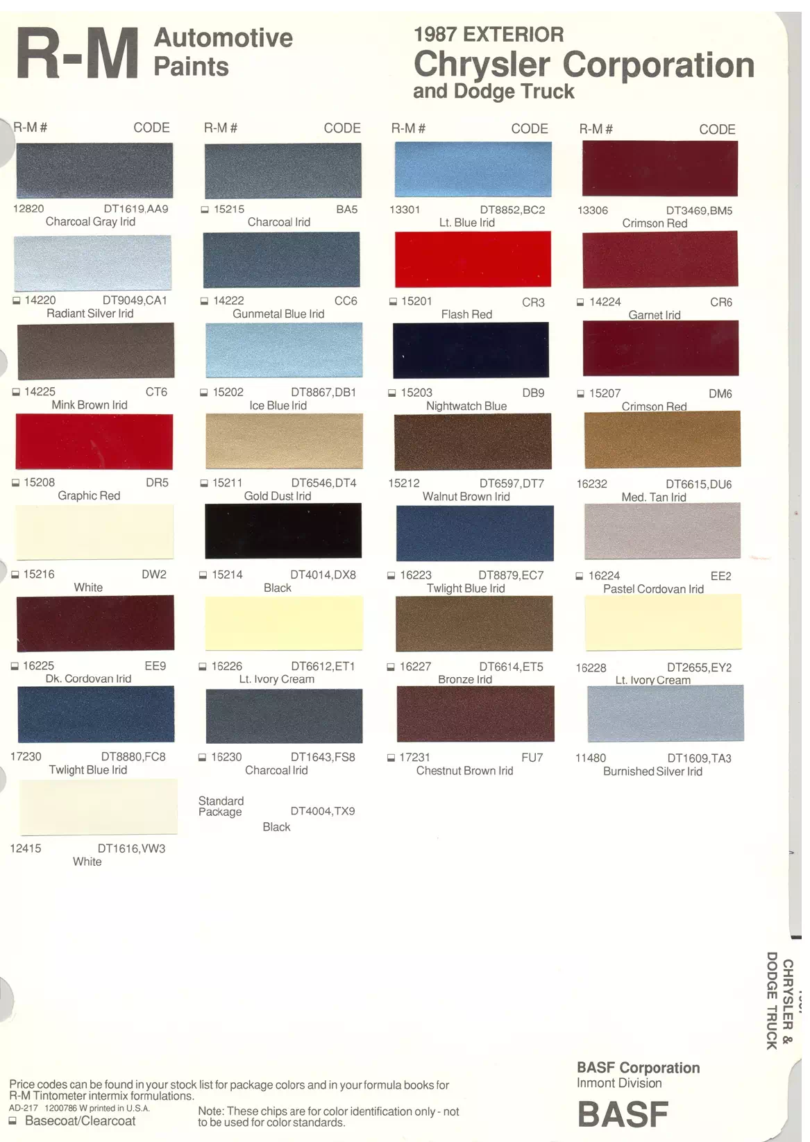 1987 Chrysler, Dodge & Plymouth Paint Codes & Color Chart Paint color examples, their ordering codes, the oem color code, and vehicles the color was used on