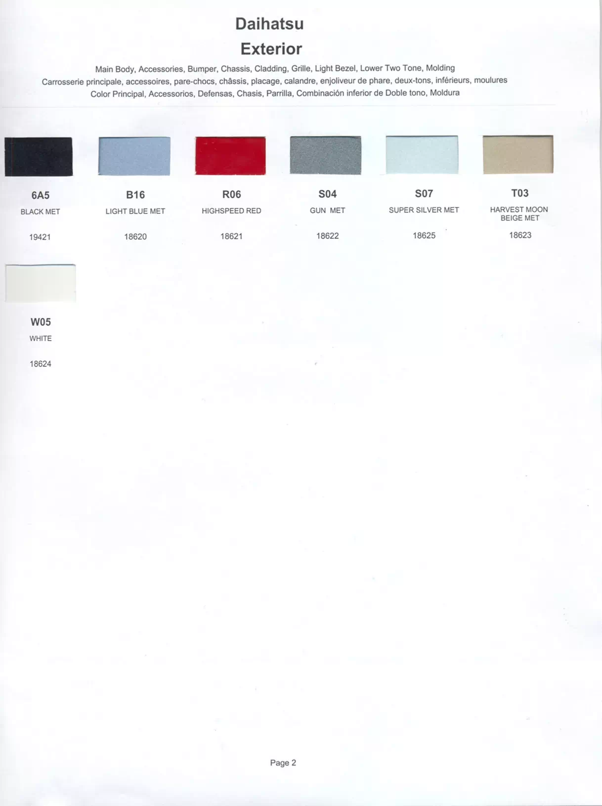 1987 Daihatsu Paint Codes & Color Chart Paint color examples, their ordering codes, the oem color code, and vehicles the color was used on