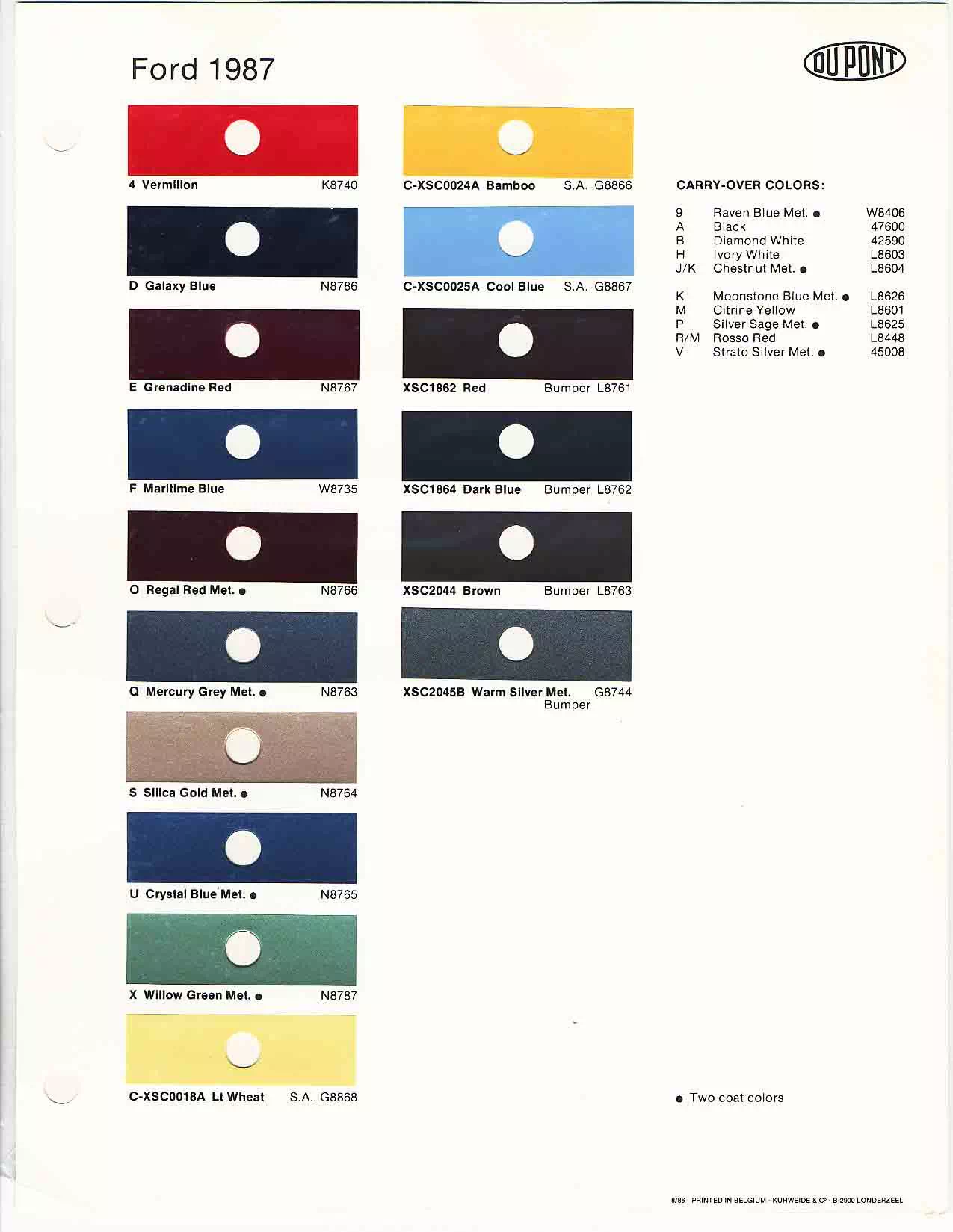 1987 Ford Europe Paint Codes & Color Chart Paint color examples, their ordering codes, the oem color code, and vehicles the color was used on