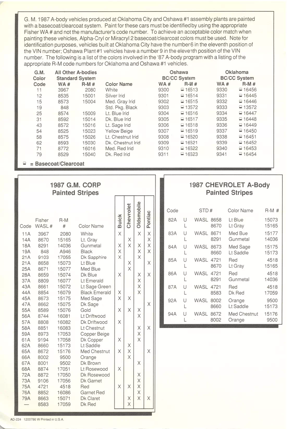 1987 General Motors Stripes Paint Codes & Color Chart Paint color examples, their ordering codes, the oem color code, and vehicles the color was used on