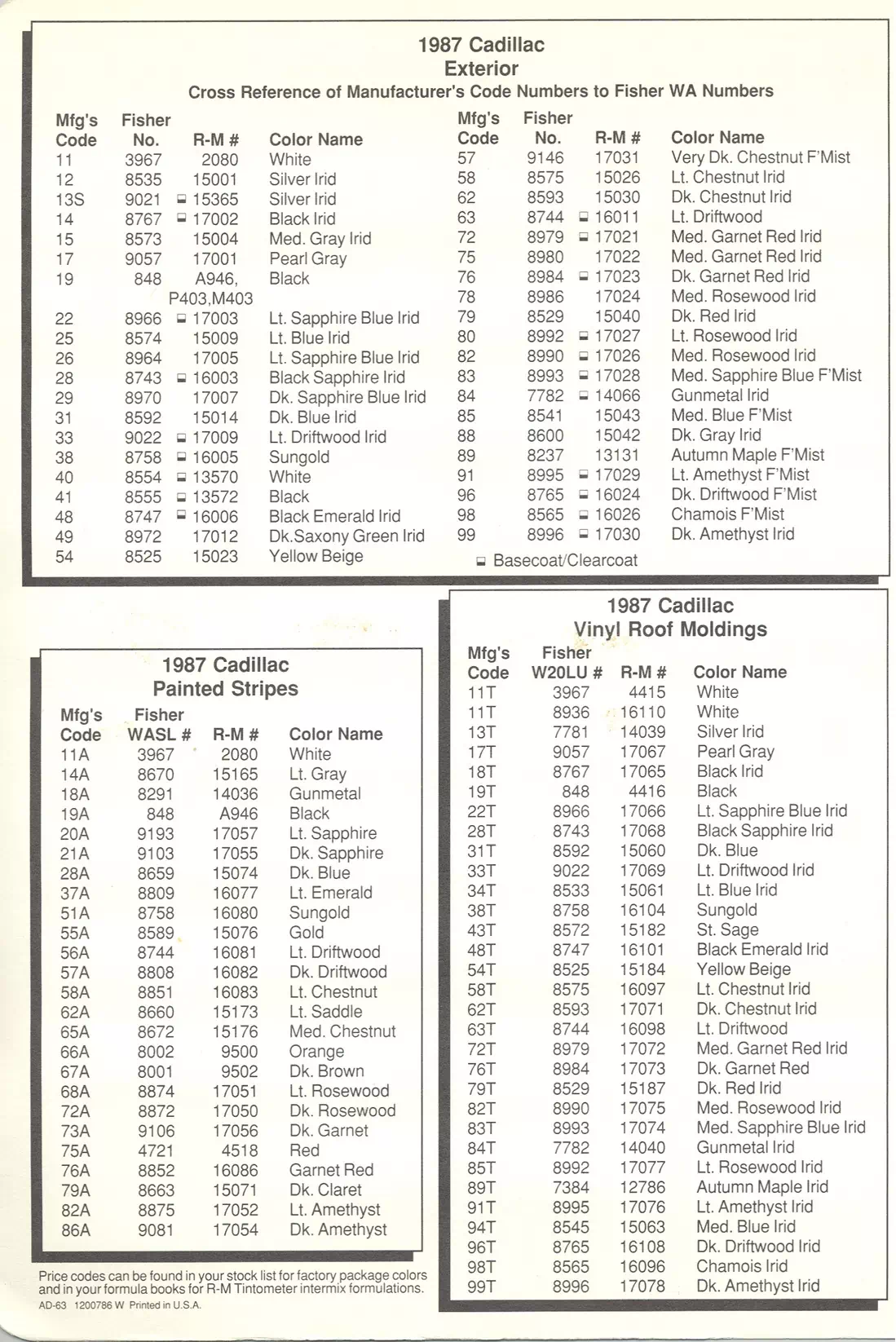 1987 Cadillac Paint Codes & Color Chart Paint color examples, their ordering codes, the oem color code, and vehicles the color was used on