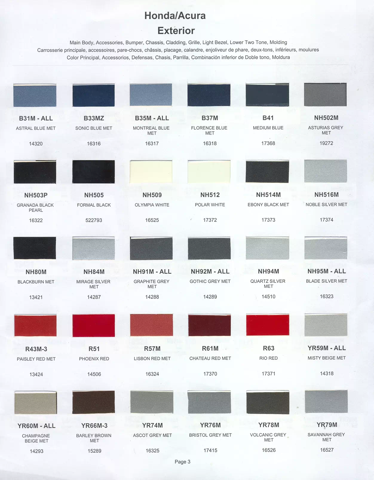 Exterior paint chips and their ordering codes for Honda and Acura  Vehicles