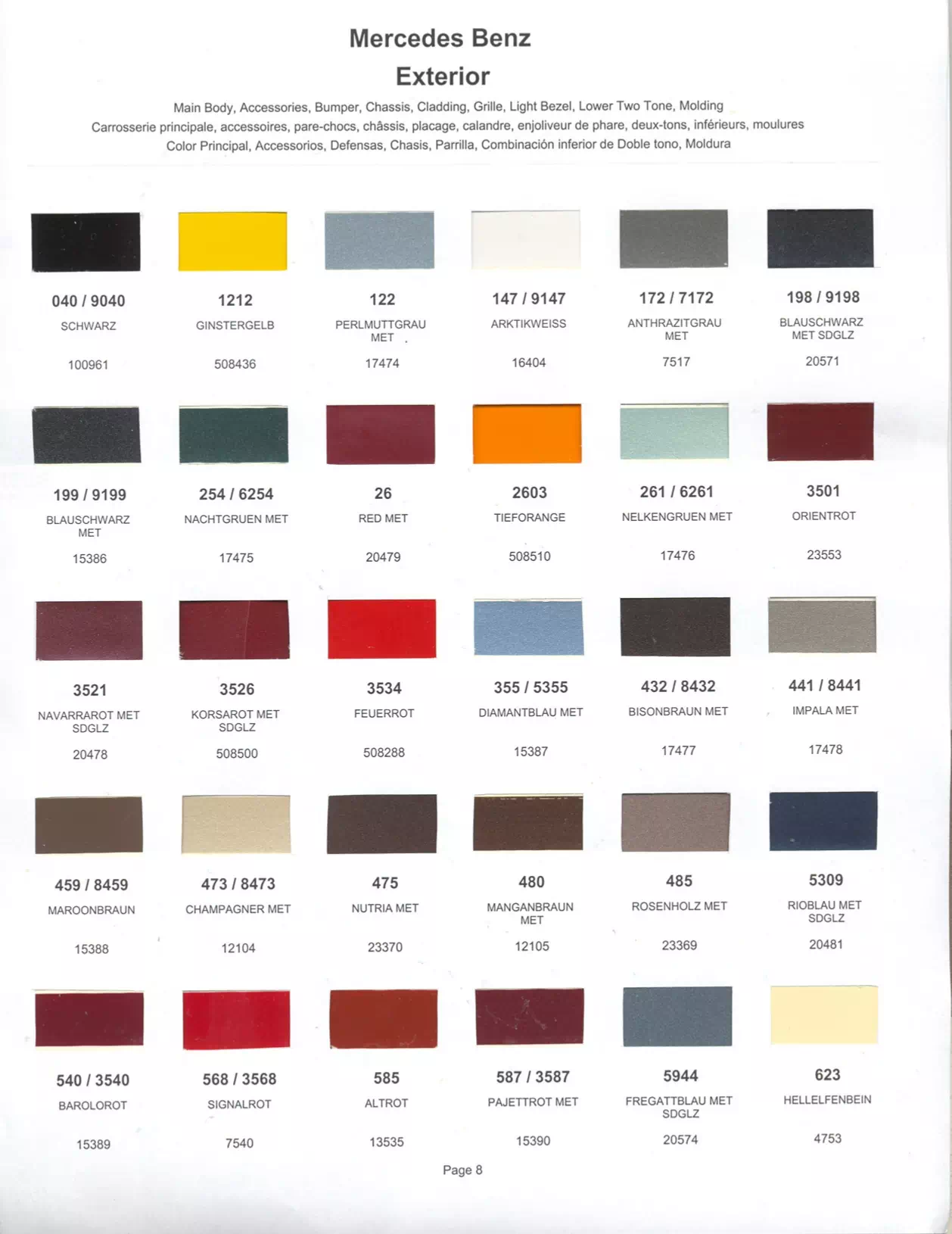 Color swatches that represent colors used on Mercedes Benz automobiles.  Color codes, Paint swatches, Ordering Stock numbers  and Color Names for Mercedes Benz automobiles.