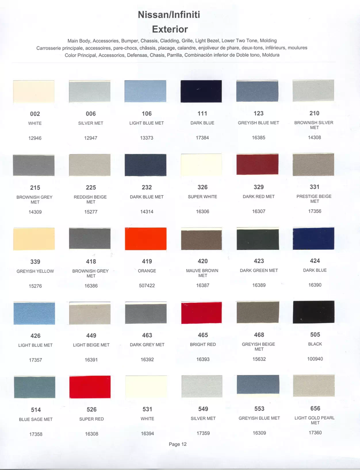 Exterior paint colors for Nissan and Infiniti vehicles and their ordering codes and stock numbers