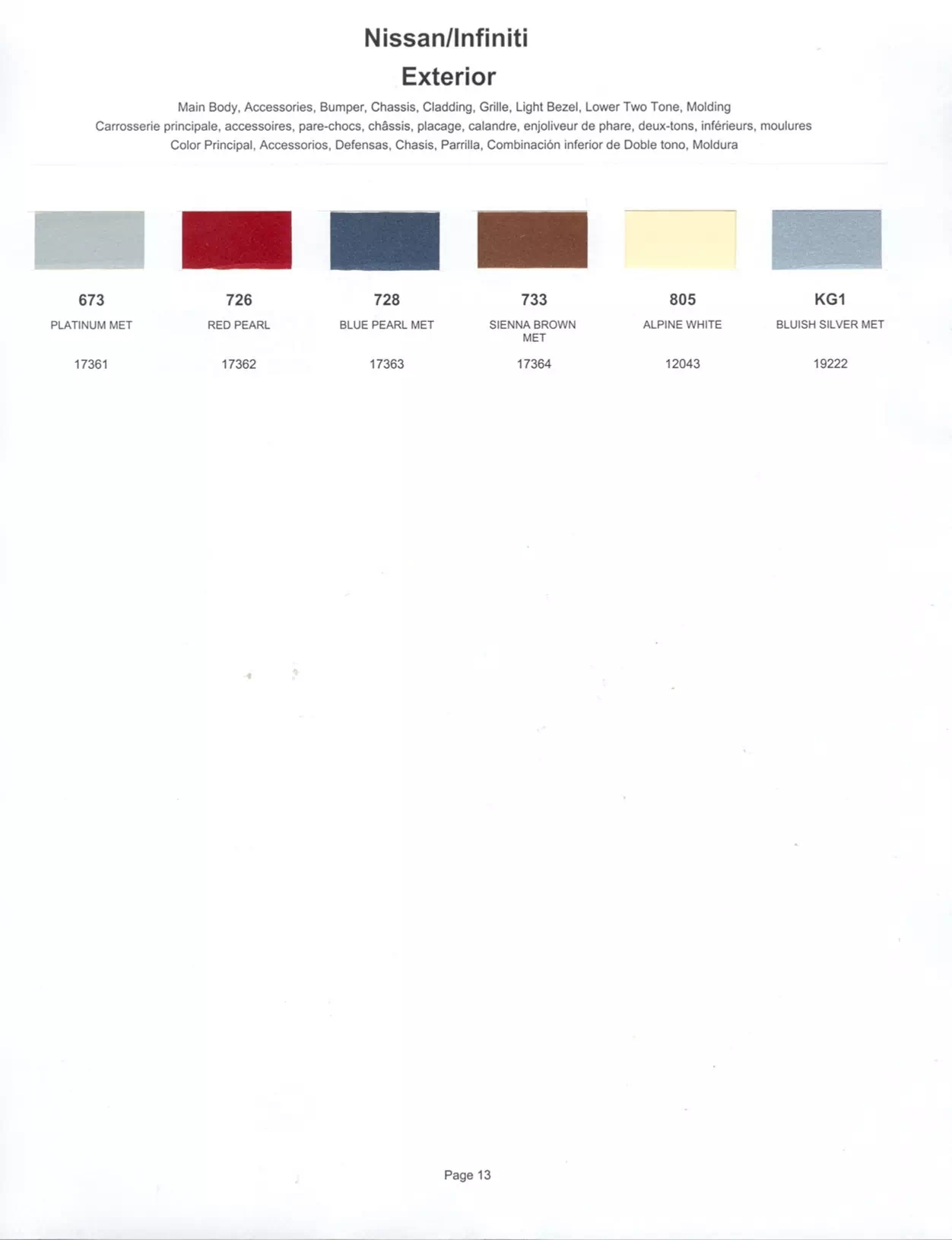 Exterior paint colors for Nissan and Infiniti vehicles and their ordering codes and stock numbers