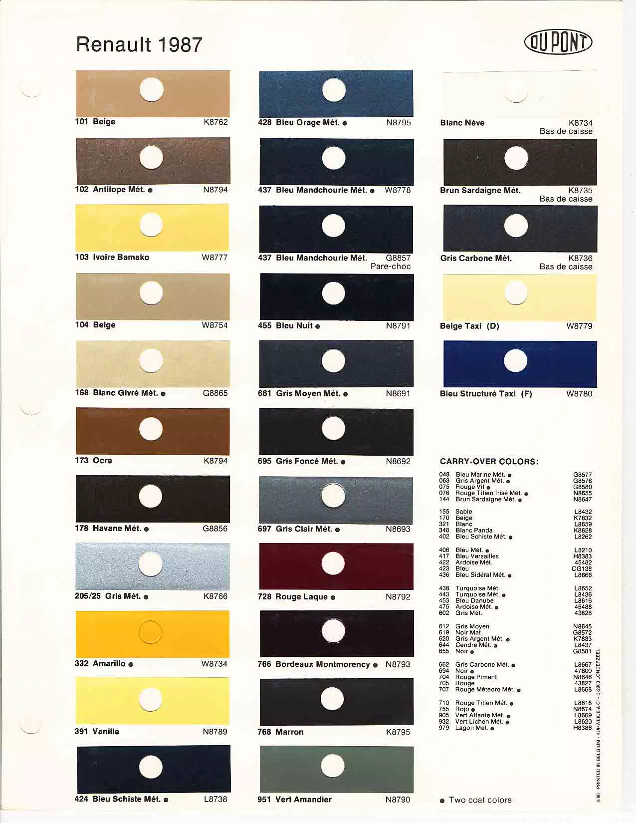 1987 Renault Paint Codes & Color Chart Paint color examples, their ordering codes, the oem color code, and vehicles the color was used on