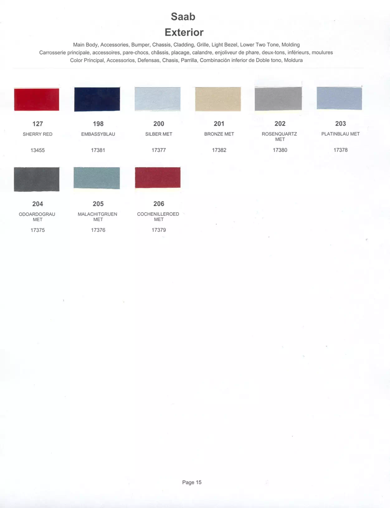 Paint chips of exterior paint colors for Saab vehicles and their ordering paint codes