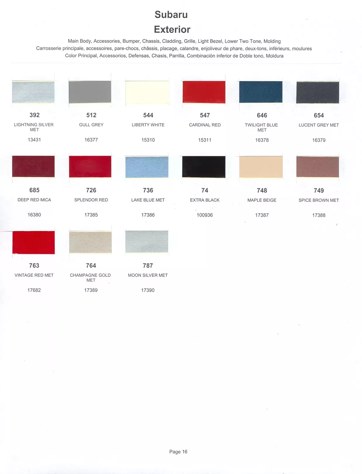 Paint color examples, their ordering codes, the oem color code, and vehicles the color was used on