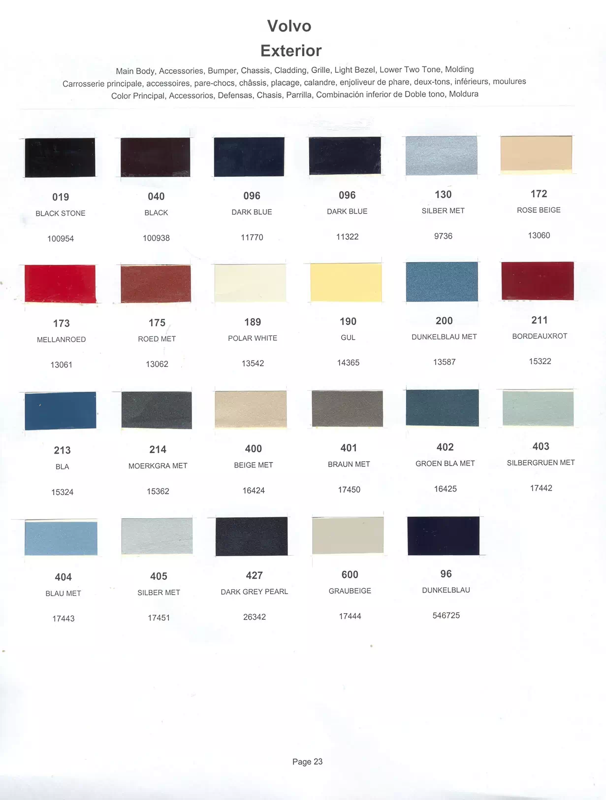 1987 Volvo Paint Codes & Color Chart Paint color examples, their ordering codes, the oem color code, and vehicles the color was used on
