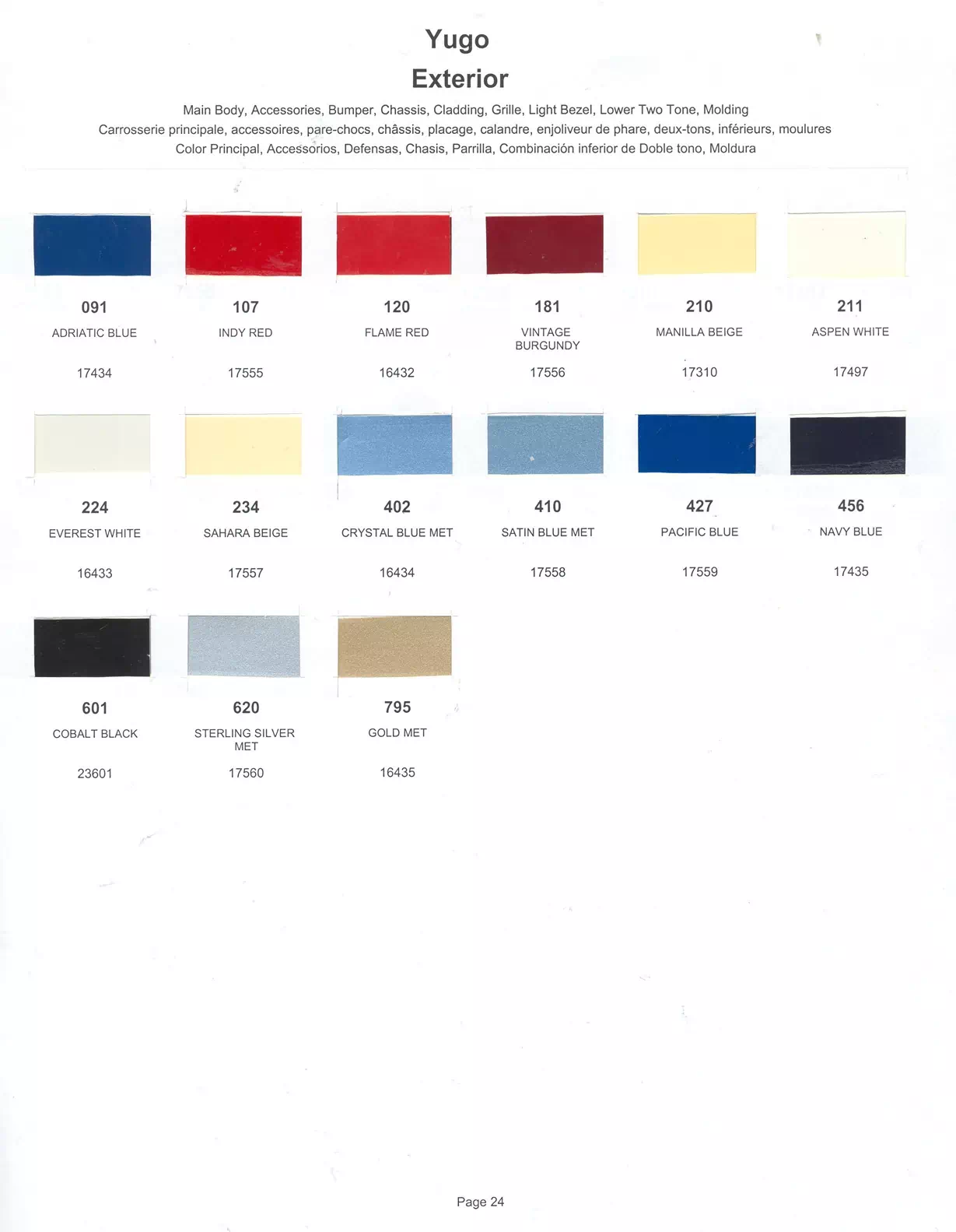 1987 Yugo Paint Codes & Color Chart Paint color examples, their ordering codes, the oem color code, and vehicles the color was used on