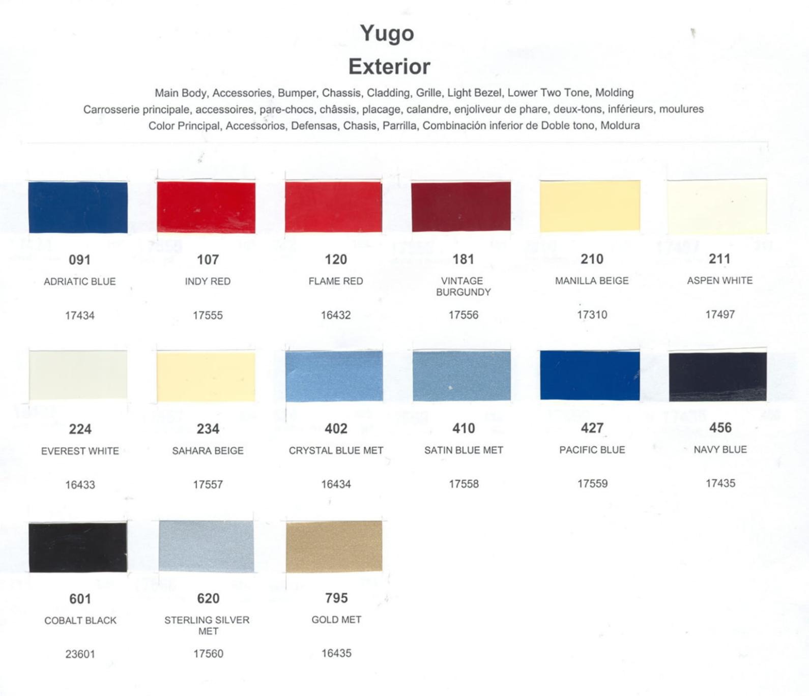 1987 Yugo Paint Chart and Color Codes Exterior Colors and their paint codes used on Yugo in 1987