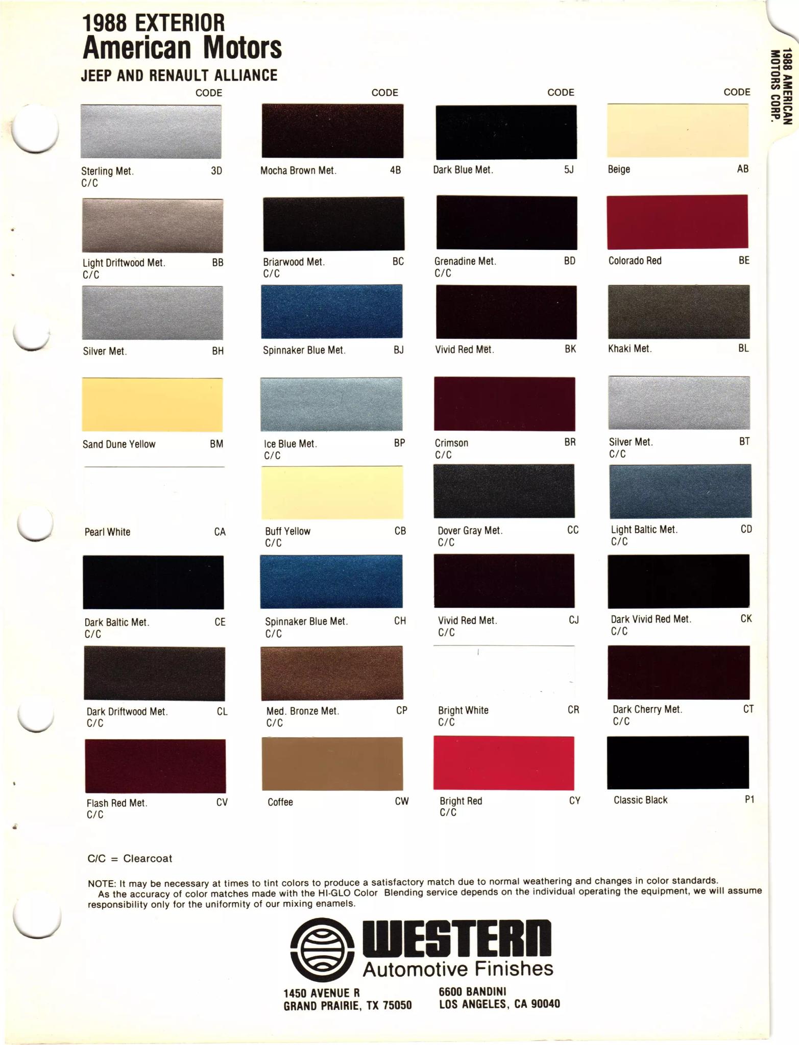 A paint chart for exterior colors, their codes, their names, and swatches for Renault automobiles.