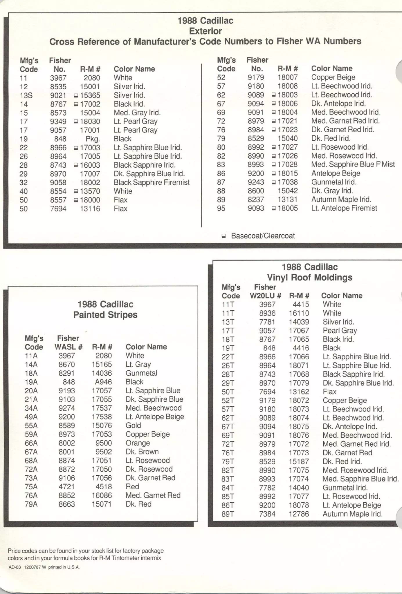 General Motors oem paint swatches, color codes and color names for 1988 vehicles.