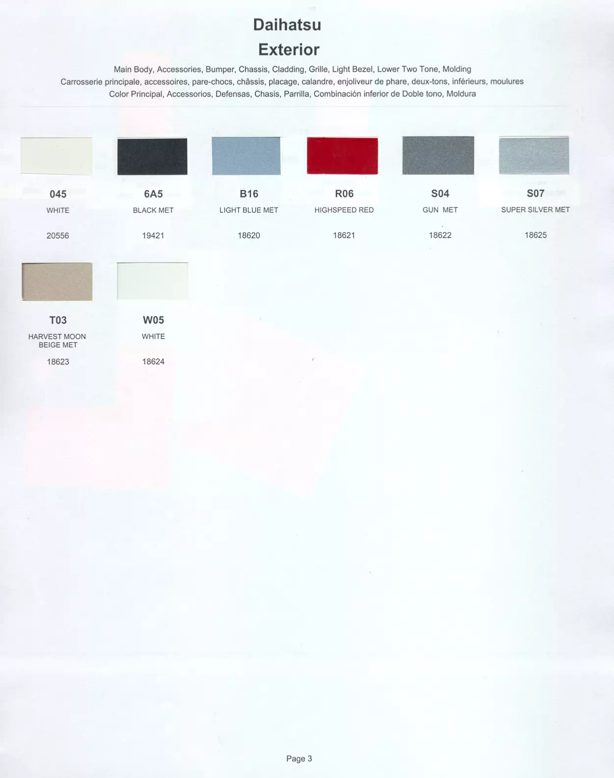 Paint color examples, their ordering codes, the oem color code, and vehicles the color was used on