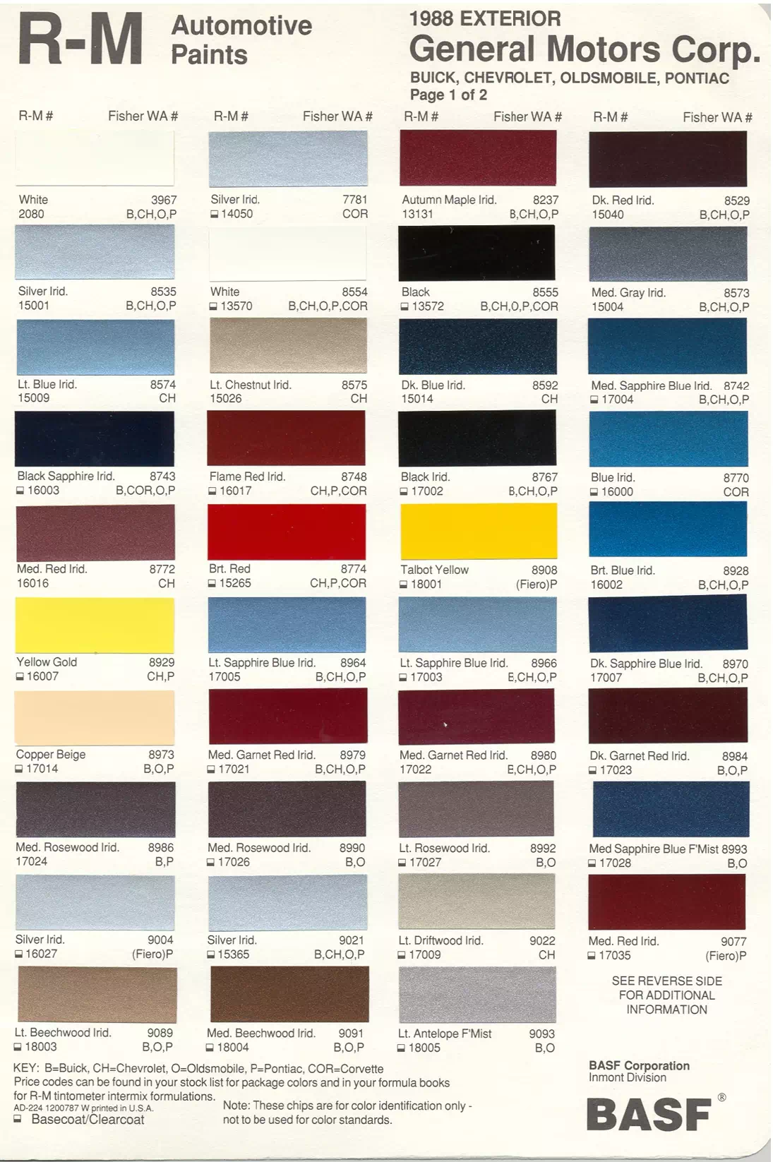 Paint color examples, their ordering codes, the oem color code, and vehicles the color was used on