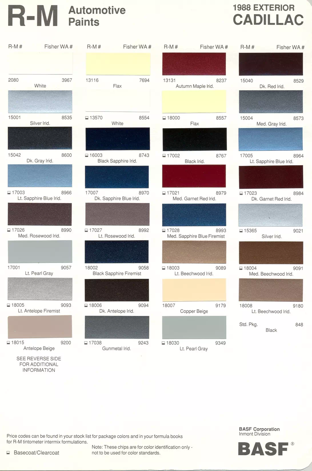 Paint color examples, their ordering codes, the oem color code, and vehicles the color was used on