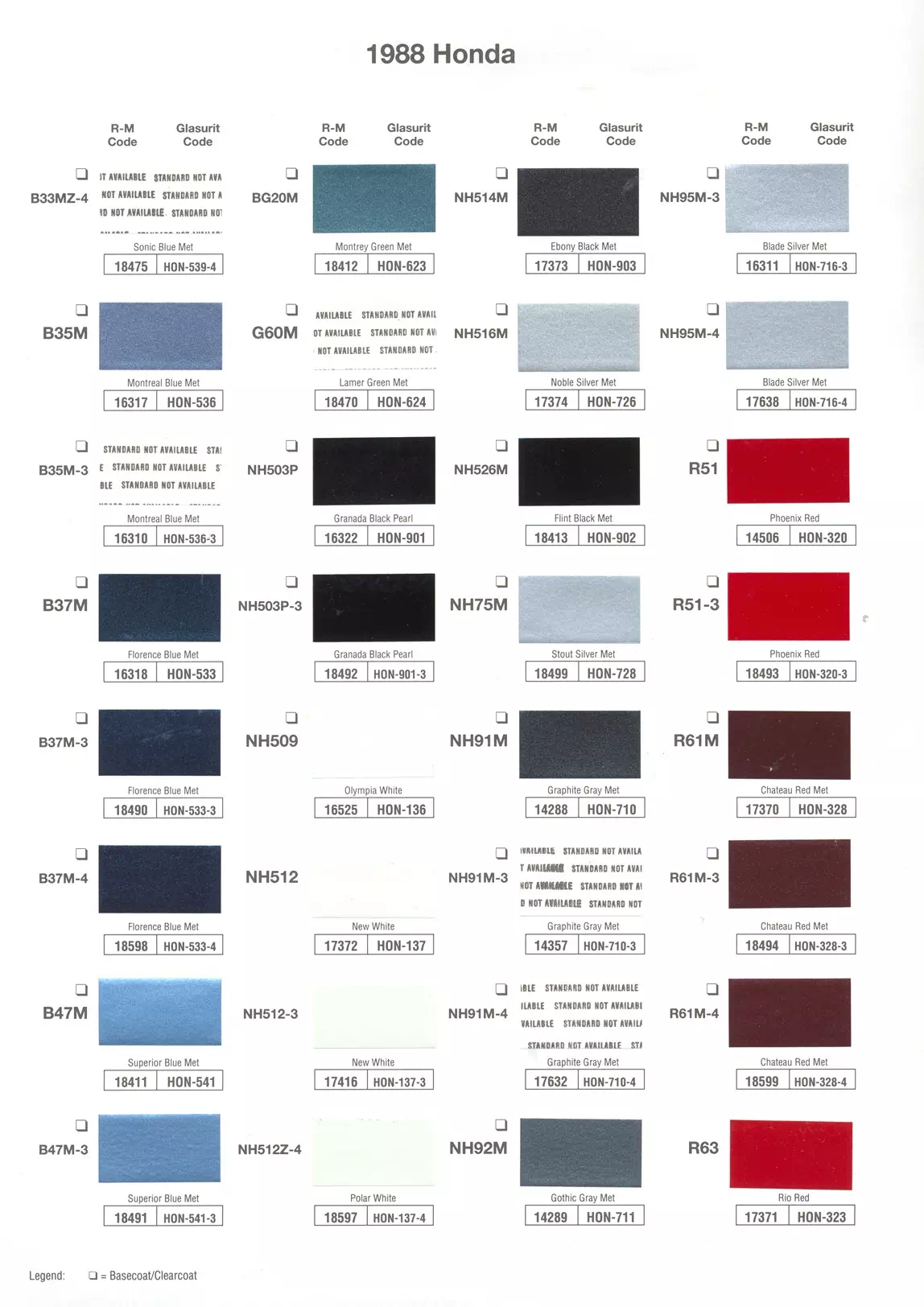 Paint color examples, their ordering codes, the oem color code, and vehicles the color was used on