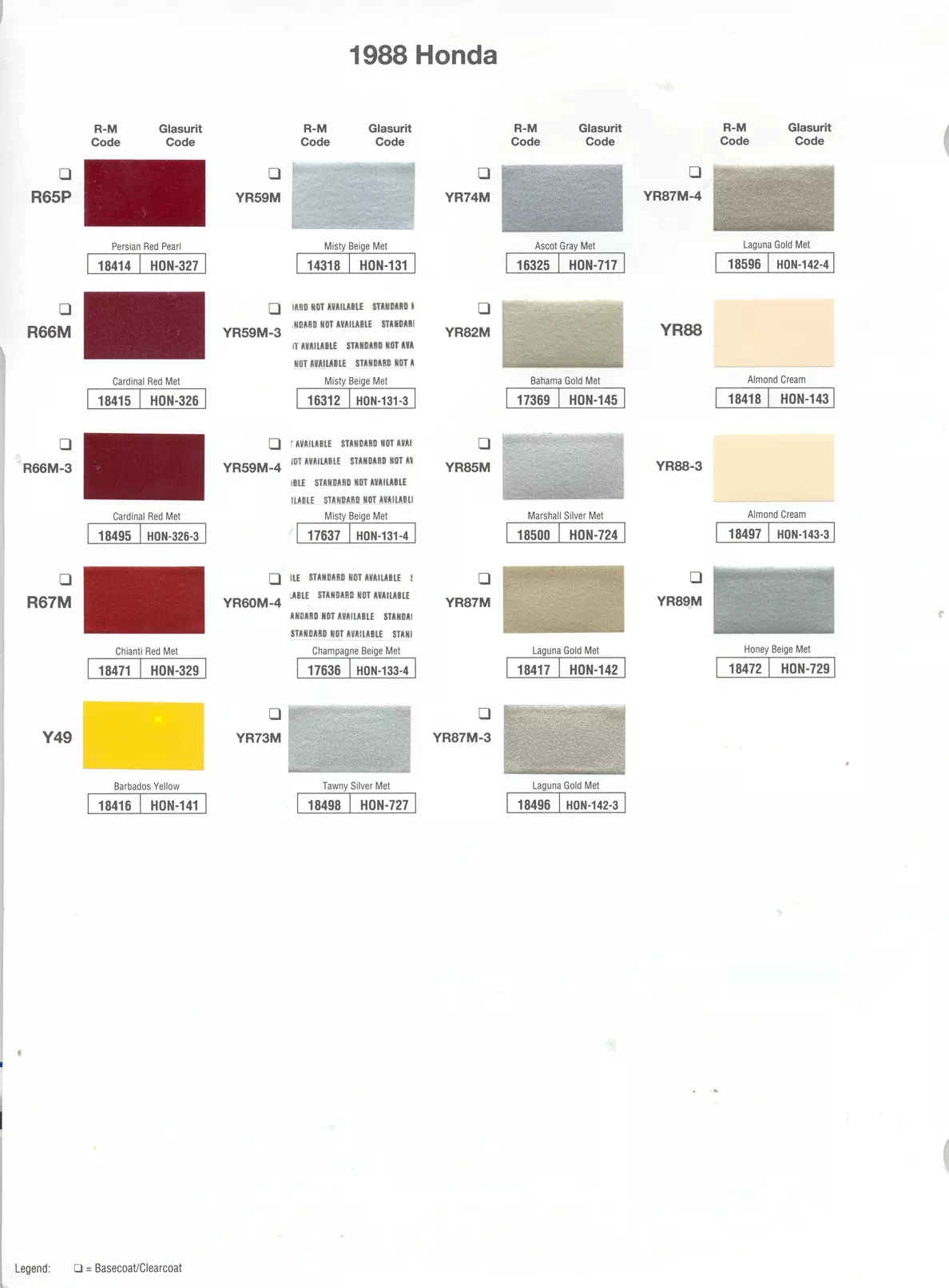 Exterior paint chips and their ordering codes for Honda and Acura  Vehicles