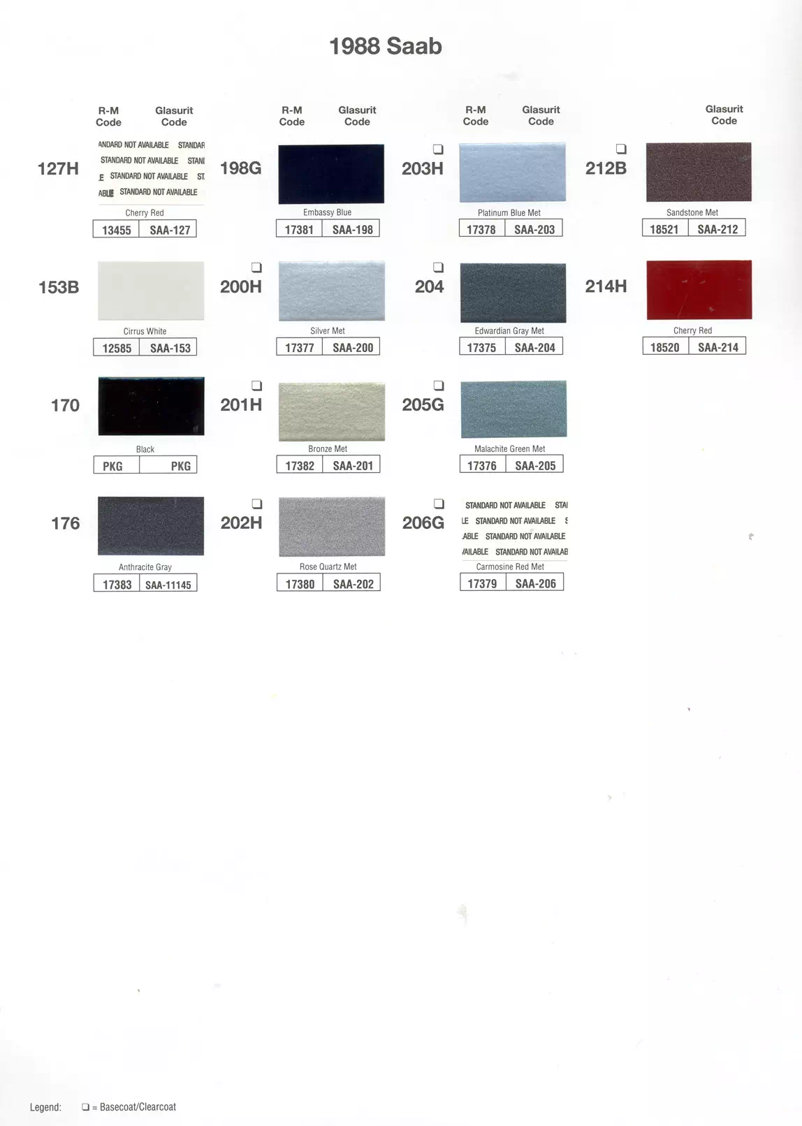 Paint chips of exterior paint colors for Saab vehicles and their ordering paint codes