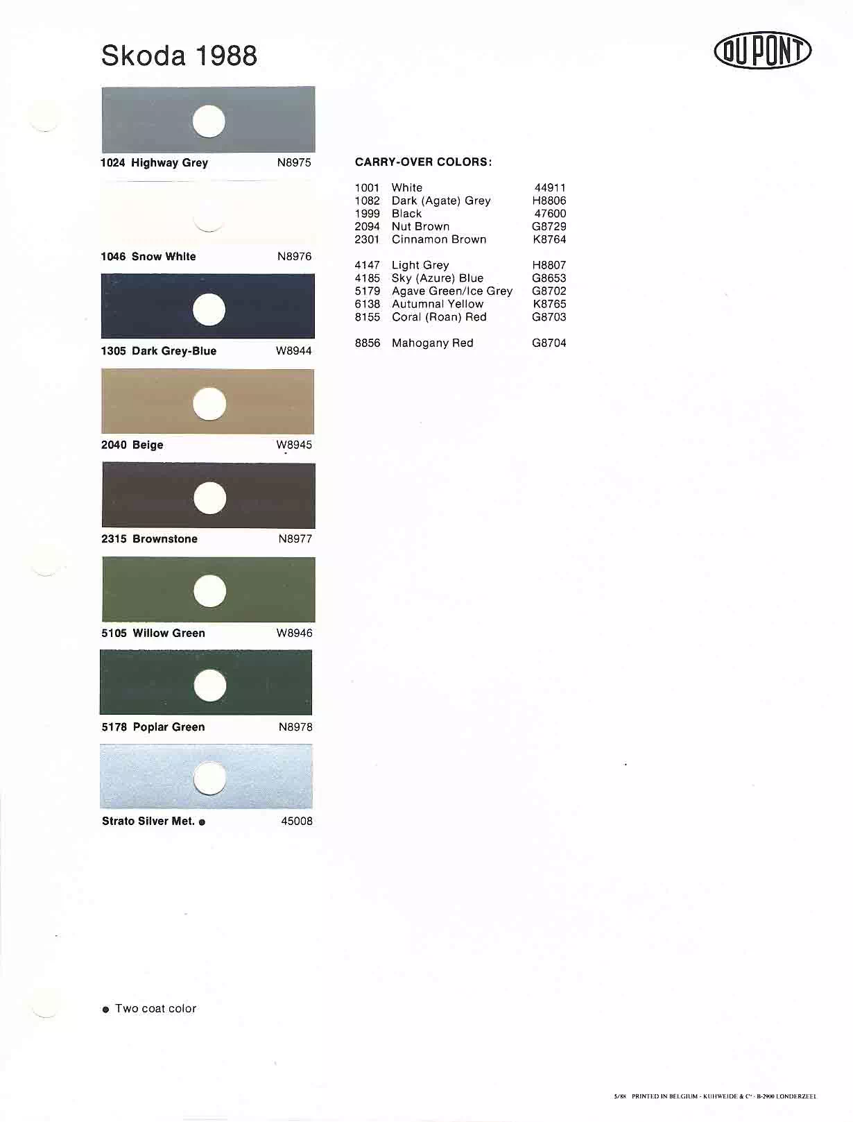 Paint color examples, their ordering codes, the oem color code, and vehicles the color was used on