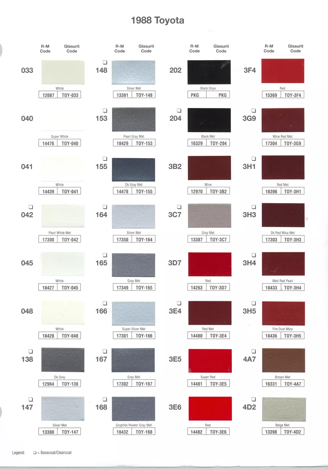 1988 Toyota Paint Codes and Color Chart Toyota and lexus vehicle paint codes for exterior cars, ordering codes and color shades