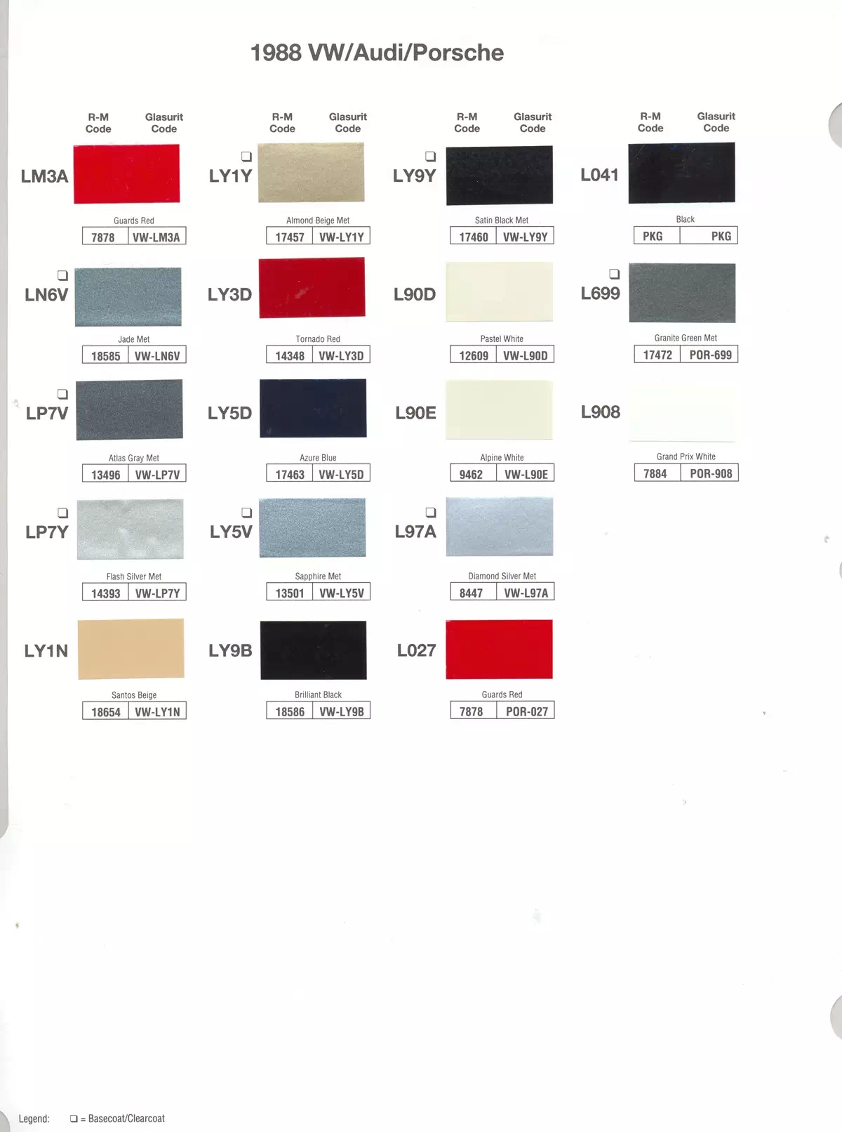 Paint color examples, their ordering codes, the oem color code, and vehicles the color was used on