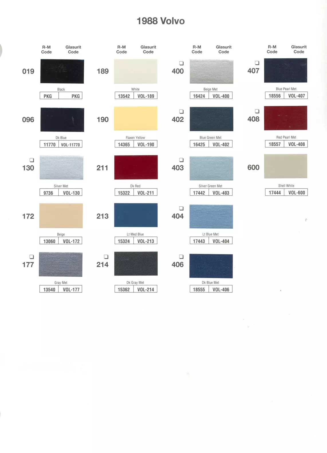 Paint color examples, their ordering codes, the oem color code, and vehicles the color was used on