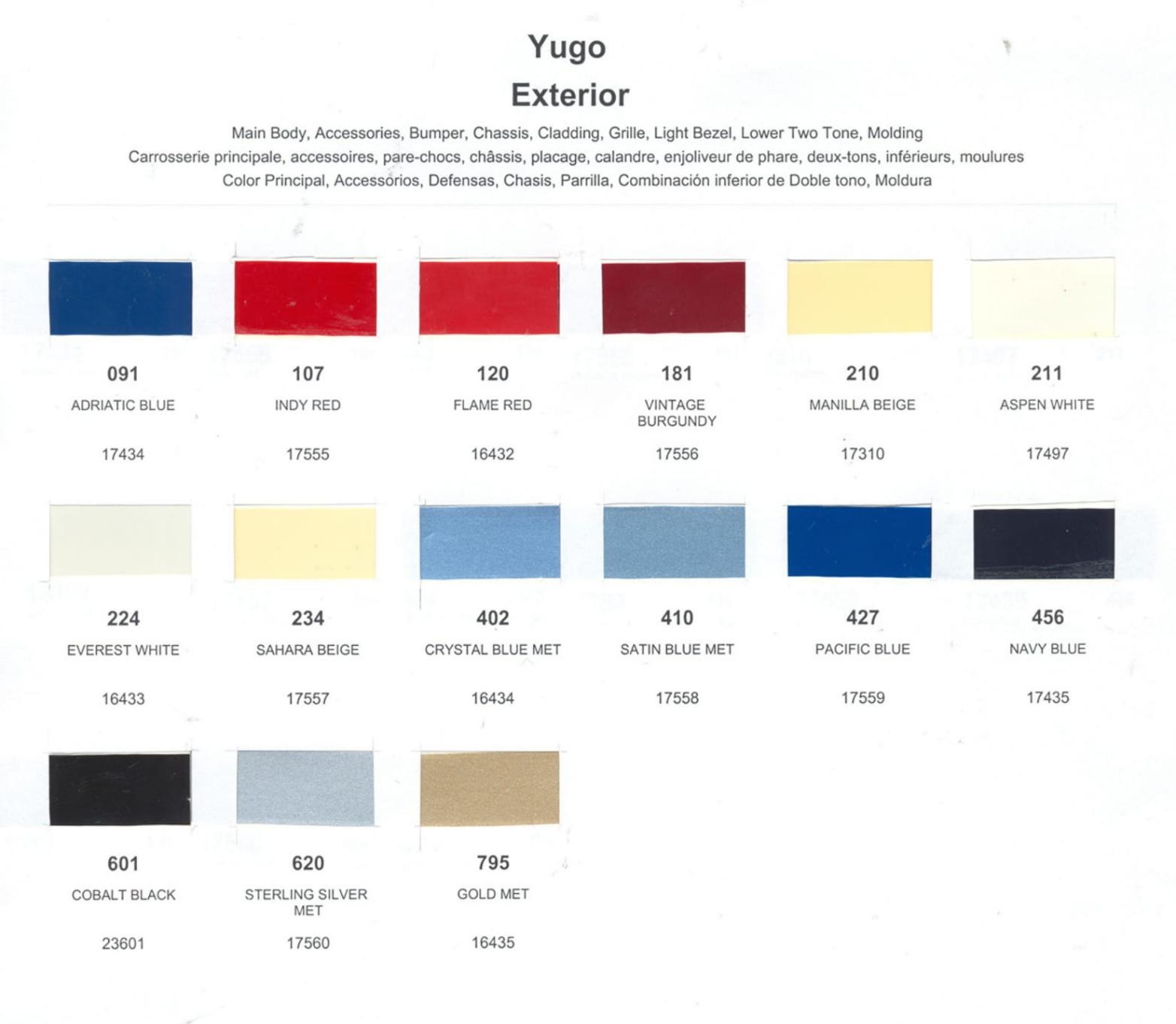 1988 Yugo Paint Chart and Color Codes Exterior Colors and their paint codes used on Yugo in 1988