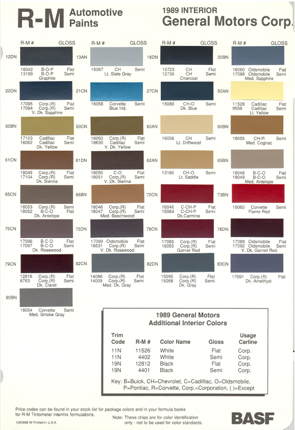 Interior Color & Code Paint Chart 1989 all gm interior colors