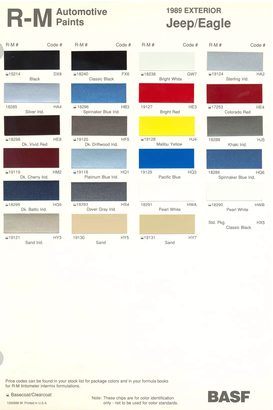 Paint color examples, their ordering codes, the oem color code, and vehicles the color was used on