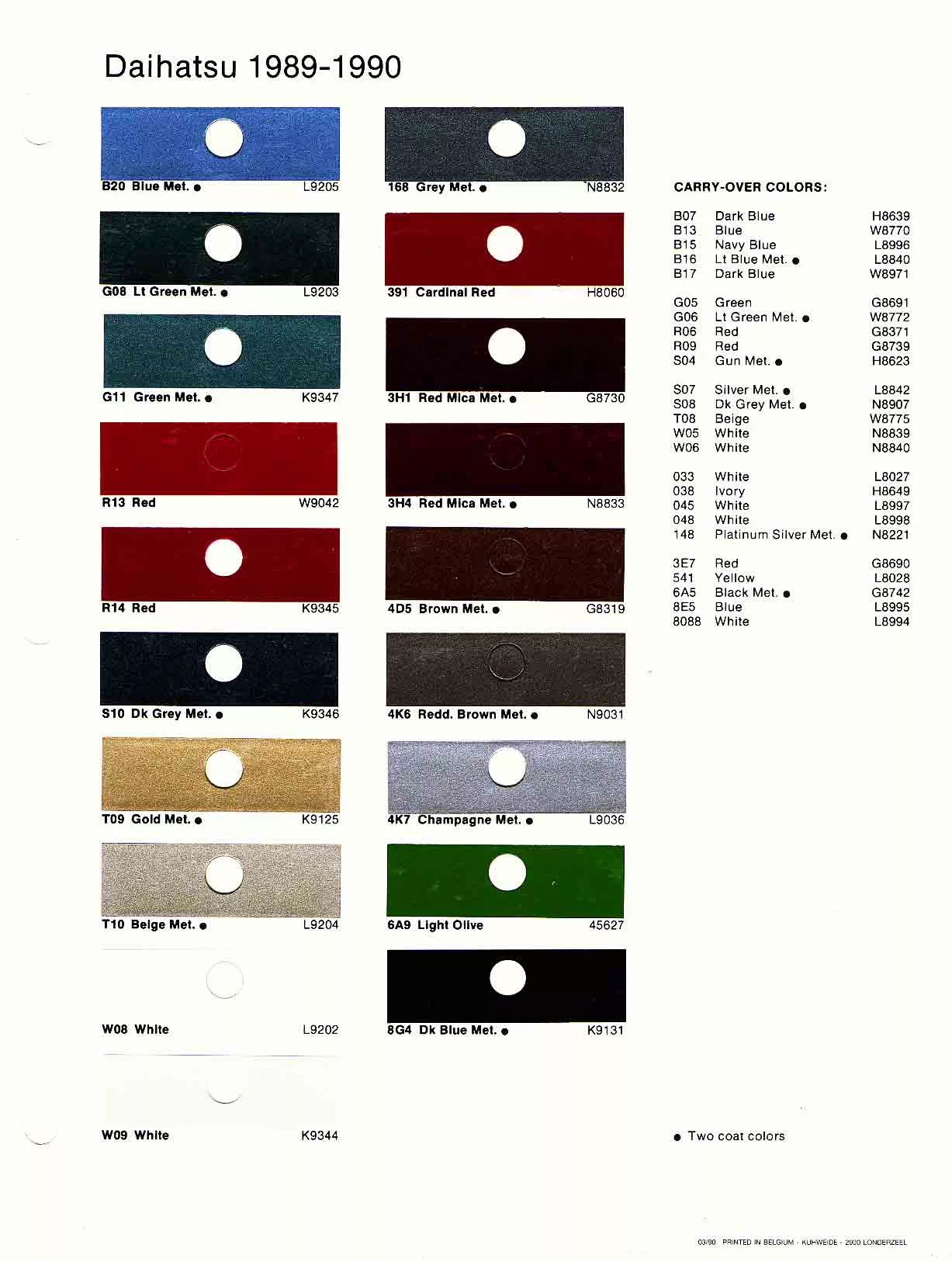 a photo showing Daihatsu exterior vehicle colors, their ordering codes, and their mixing stock numbers