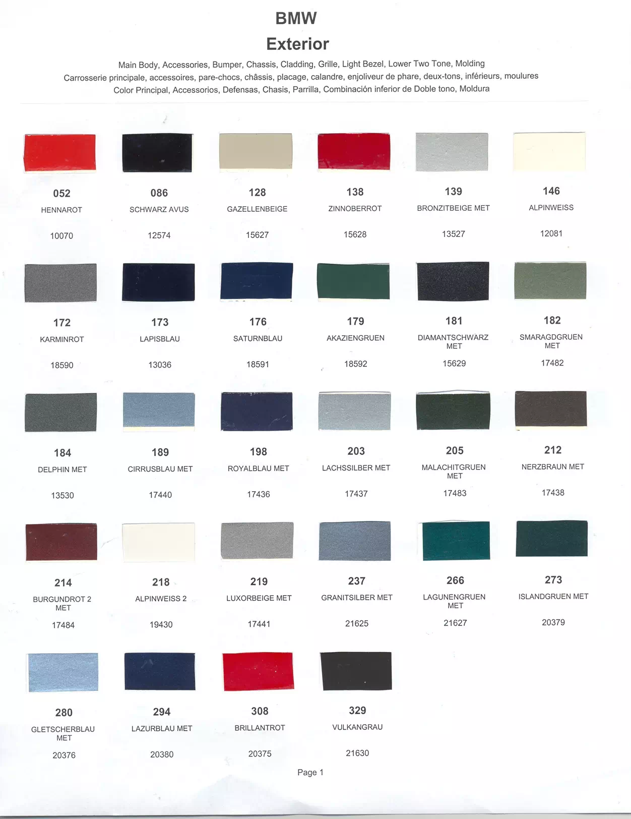 Paint color examples, their ordering codes, the oem color code, and vehicles the color was used on