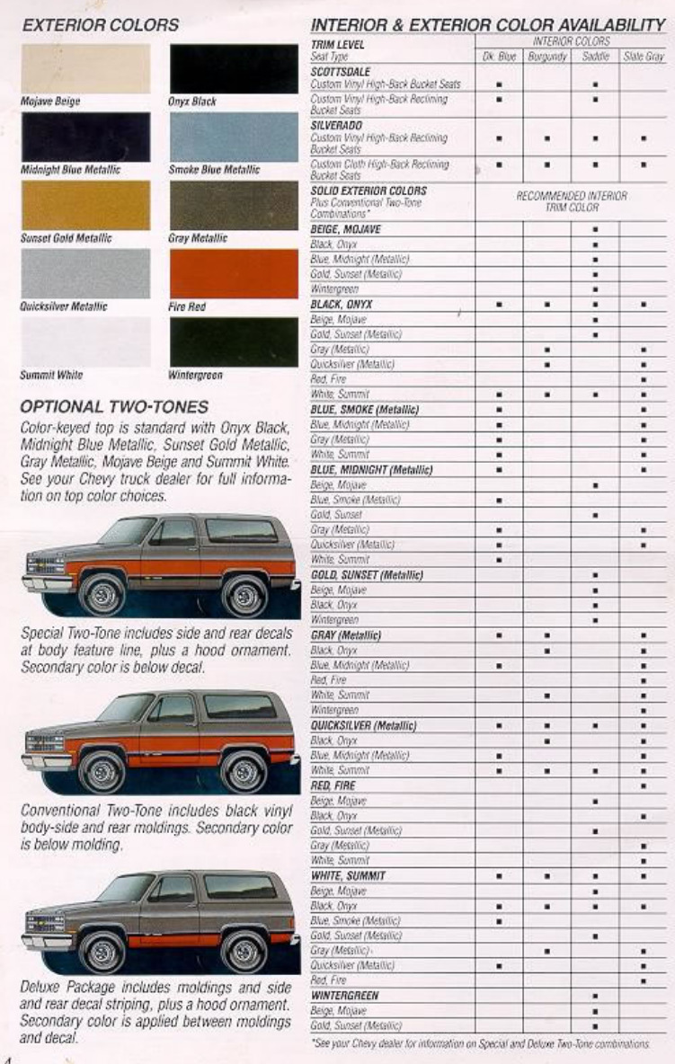 1989 Chevy Blazer Colors