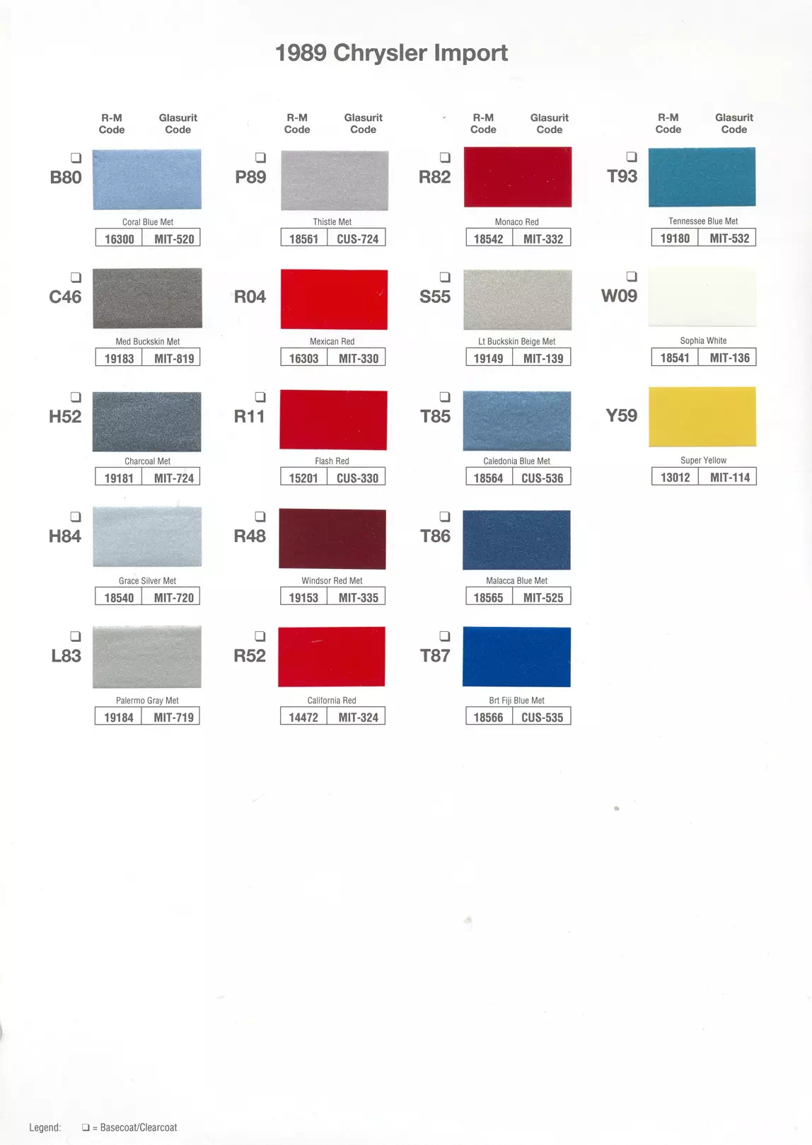 Paint color examples, their ordering codes, the oem color code, and vehicles the color was used on