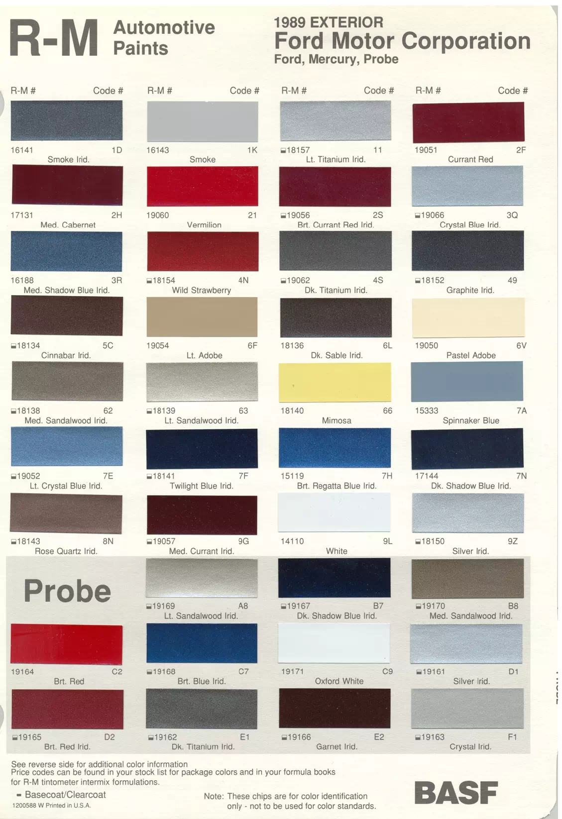 Paint color examples, their ordering codes, the oem color code, and vehicles the color was used on