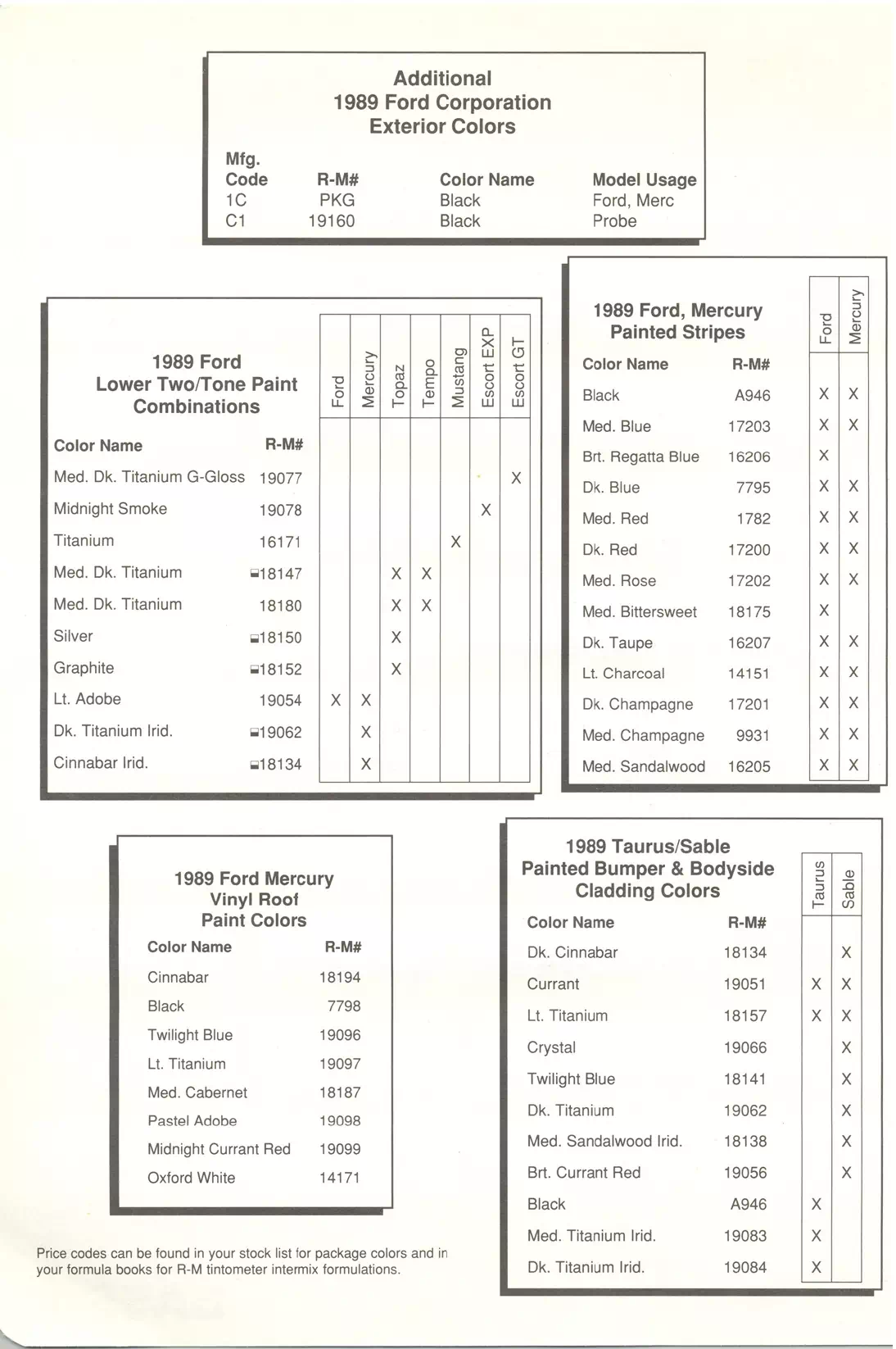 Paint color examples, their ordering codes, the oem color code, and vehicles the color was used on