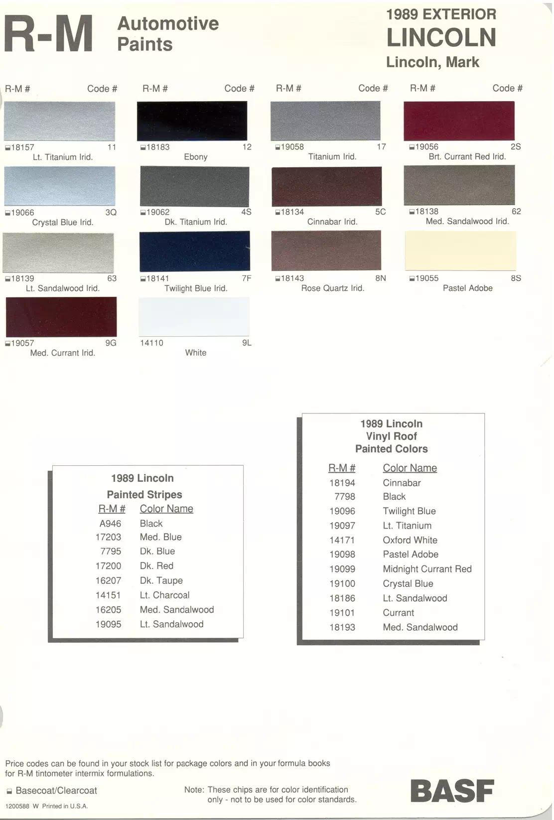 Paint color examples, their ordering codes, the oem color code, and vehicles the color was used on