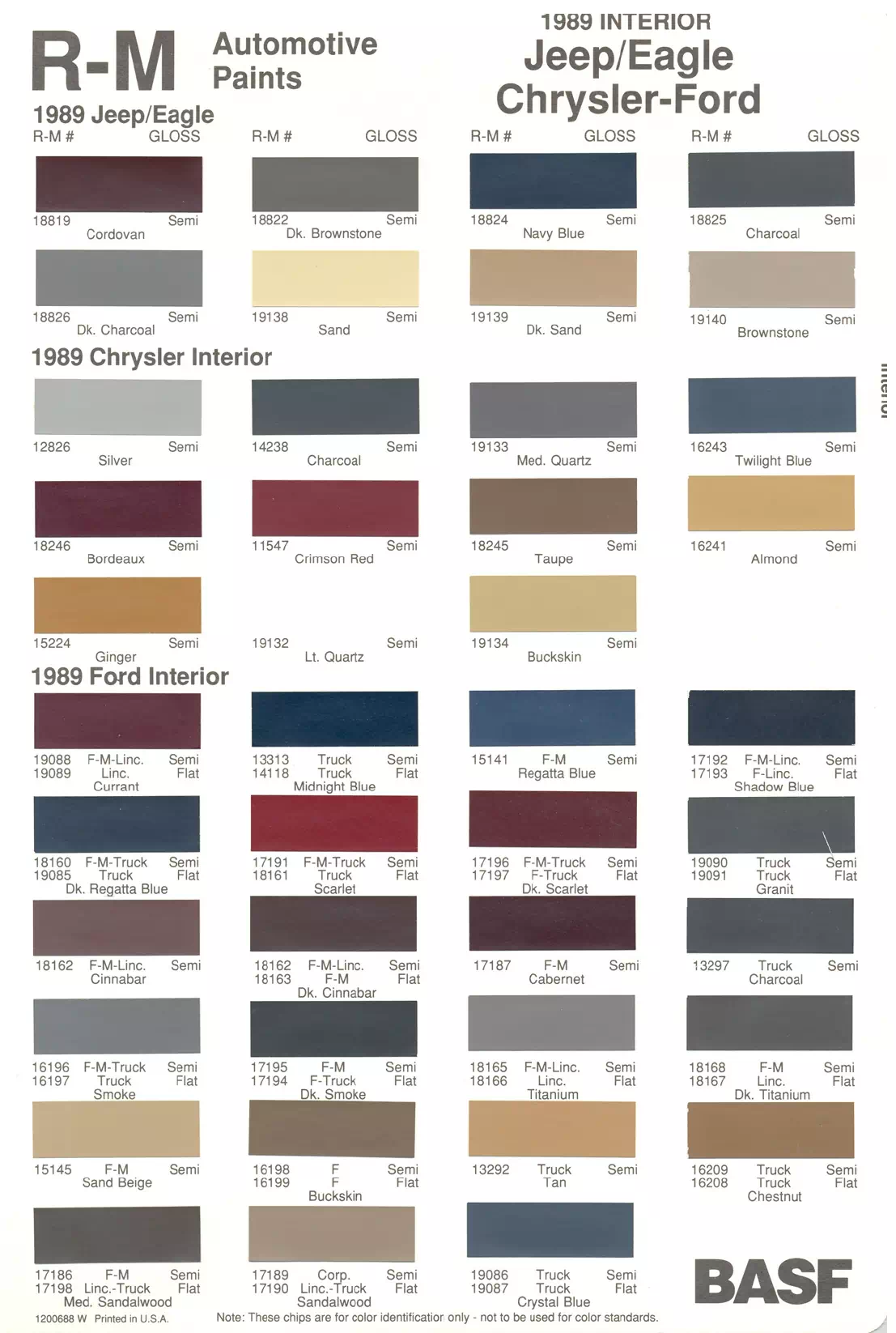 Paint color examples, their ordering codes, the oem color code, and vehicles the color was used on