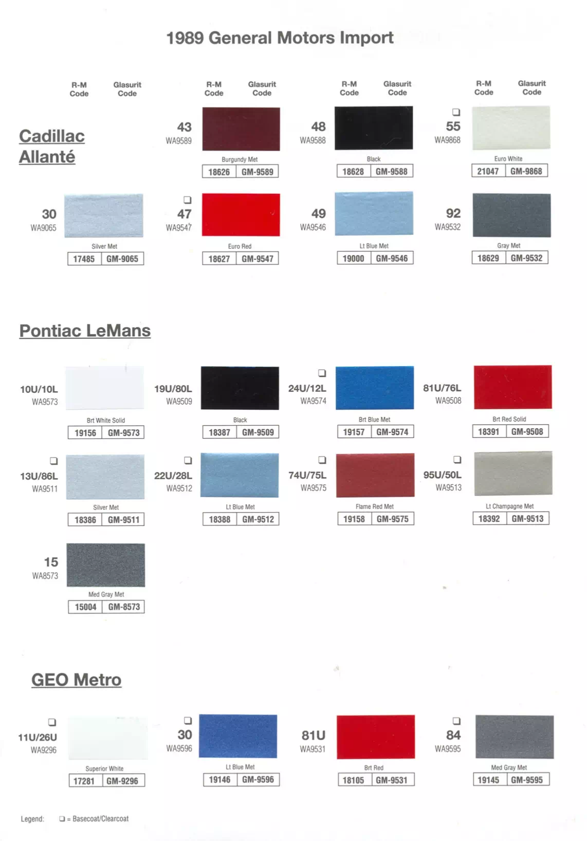 Paint color examples, their ordering codes, the oem color code, and vehicles the color was used on