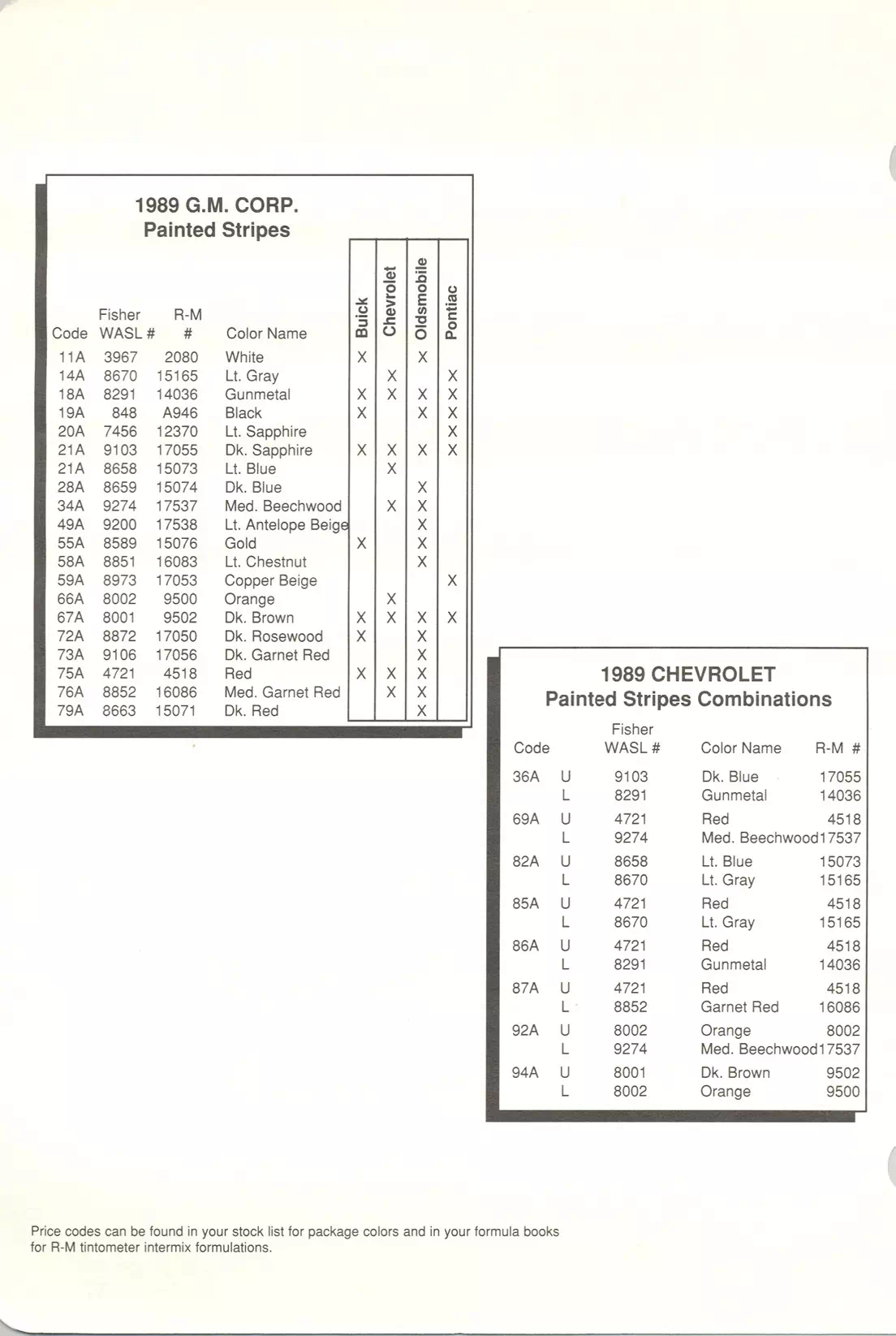 Paint color examples, their ordering codes, the oem color code, and vehicles the color was used on