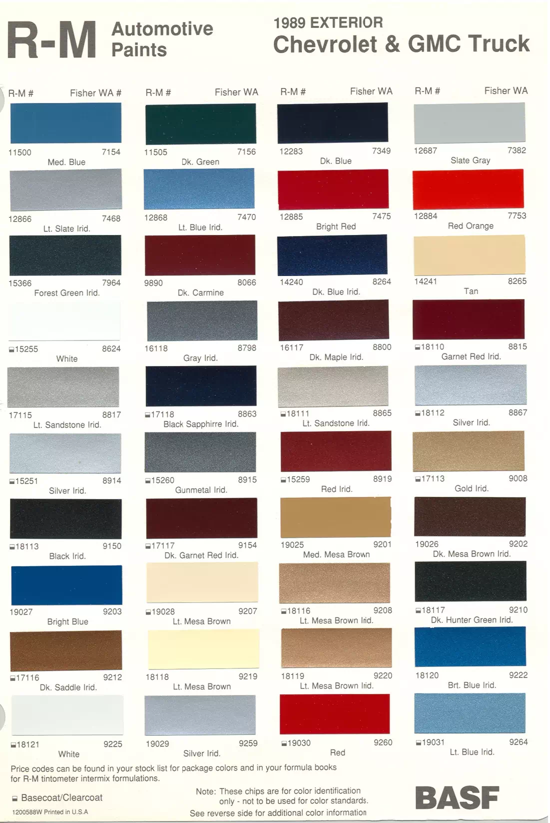 Paint color examples, their ordering codes, the oem color code, and vehicles the color was used on