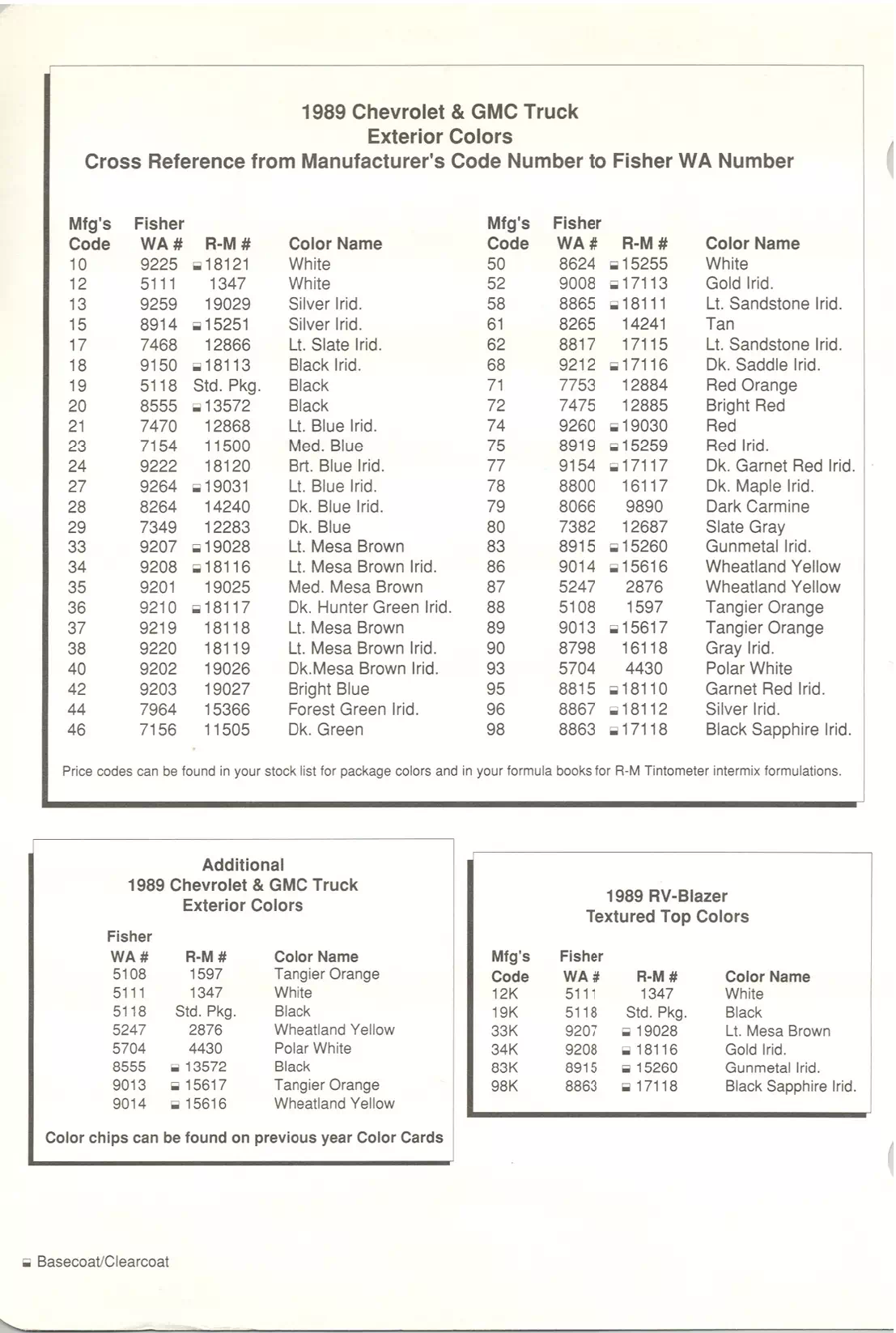 Paint color examples, their ordering codes, the oem color code, and vehicles the color was used on