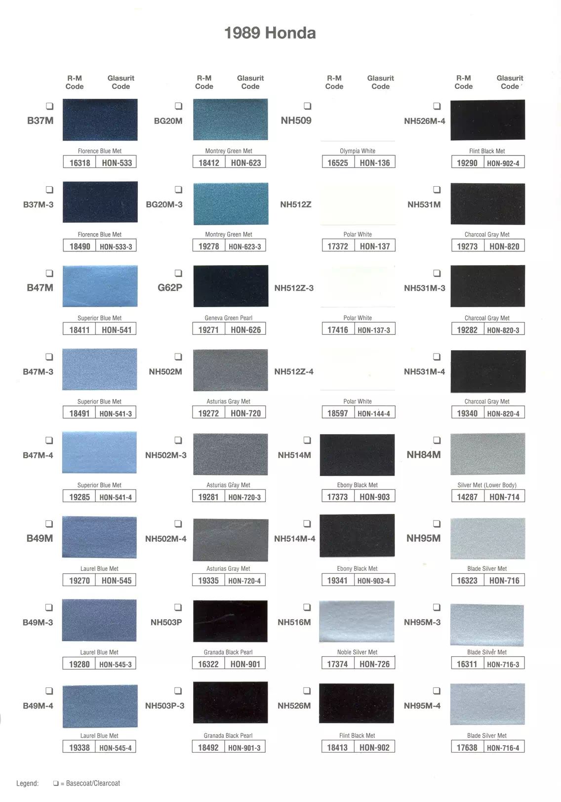 Exterior paint chips and their ordering codes for Honda and Acura  Vehicles