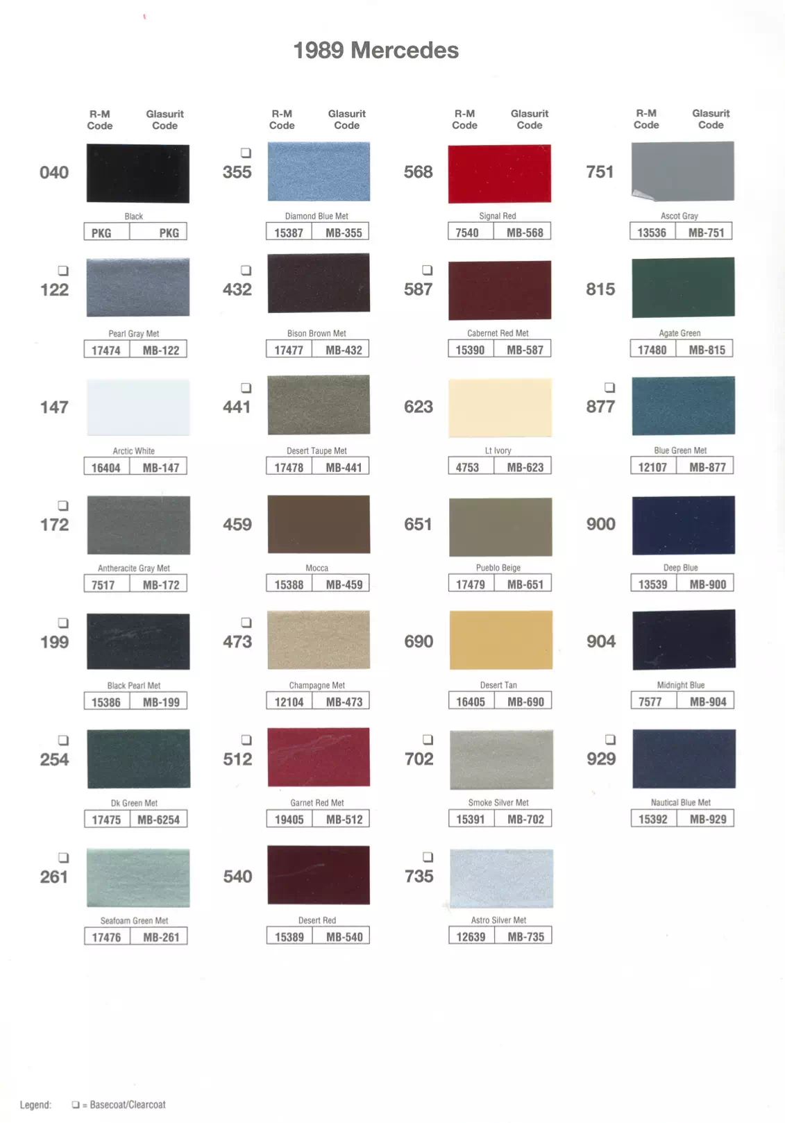 Color swatches that represent colors used on Mercedes Benz automobiles.  Color codes, Paint swatches, Ordering Stock numbers  and Color Names for Mercedes Benz automobiles.