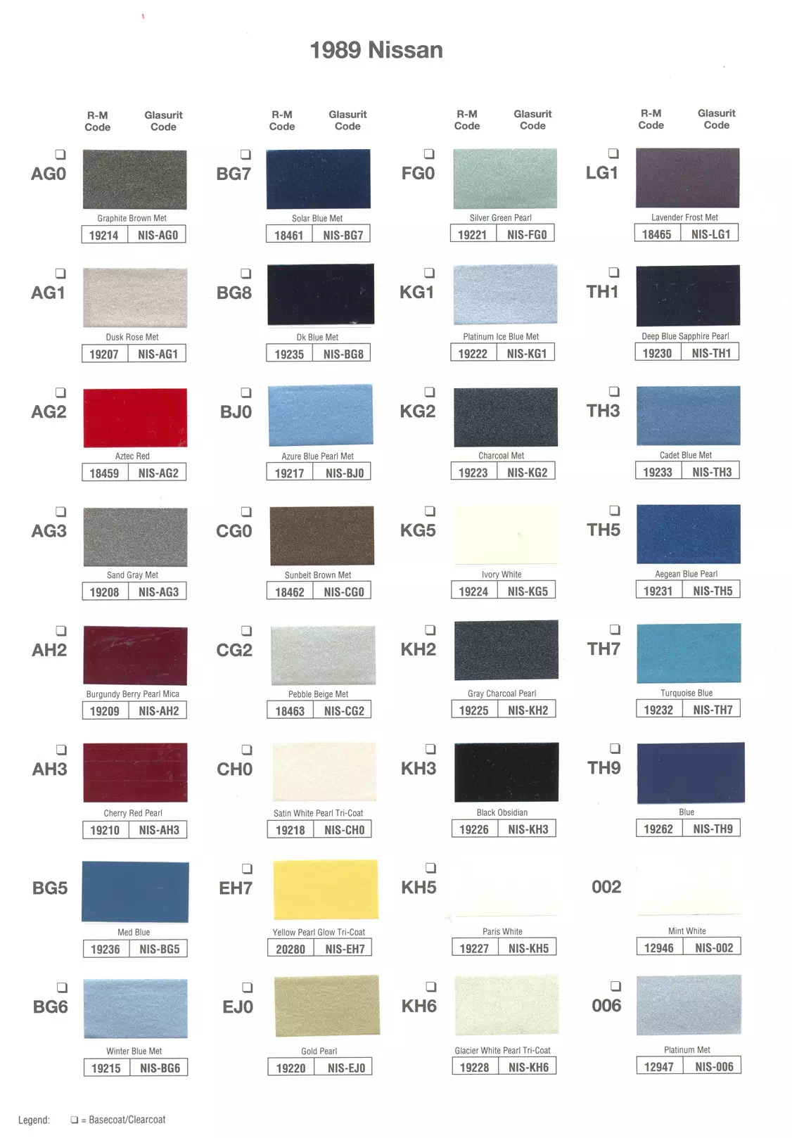 Exterior paint colors for Nissan and Infiniti vehicles and their ordering codes and stock numbers