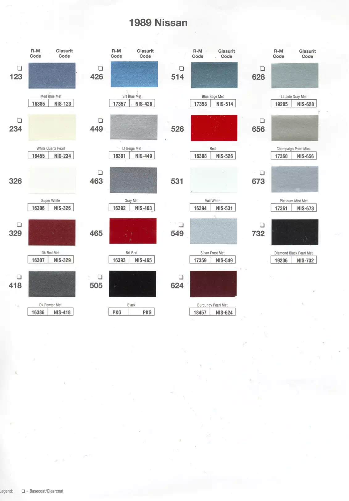 Exterior paint colors for Nissan and Infiniti vehicles and their ordering codes and stock numbers