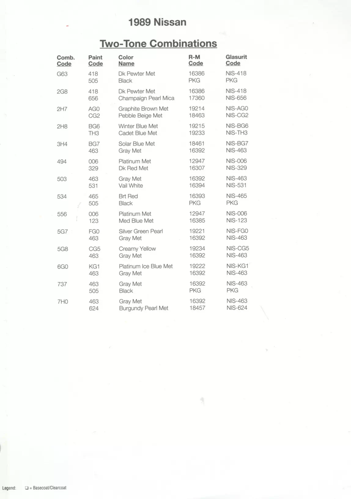 1989 Nissan & Infiniti 2-Tone Paint Codes Exterior paint colors for Nissan and Infiniti vehicles and their ordering codes and stock numbers