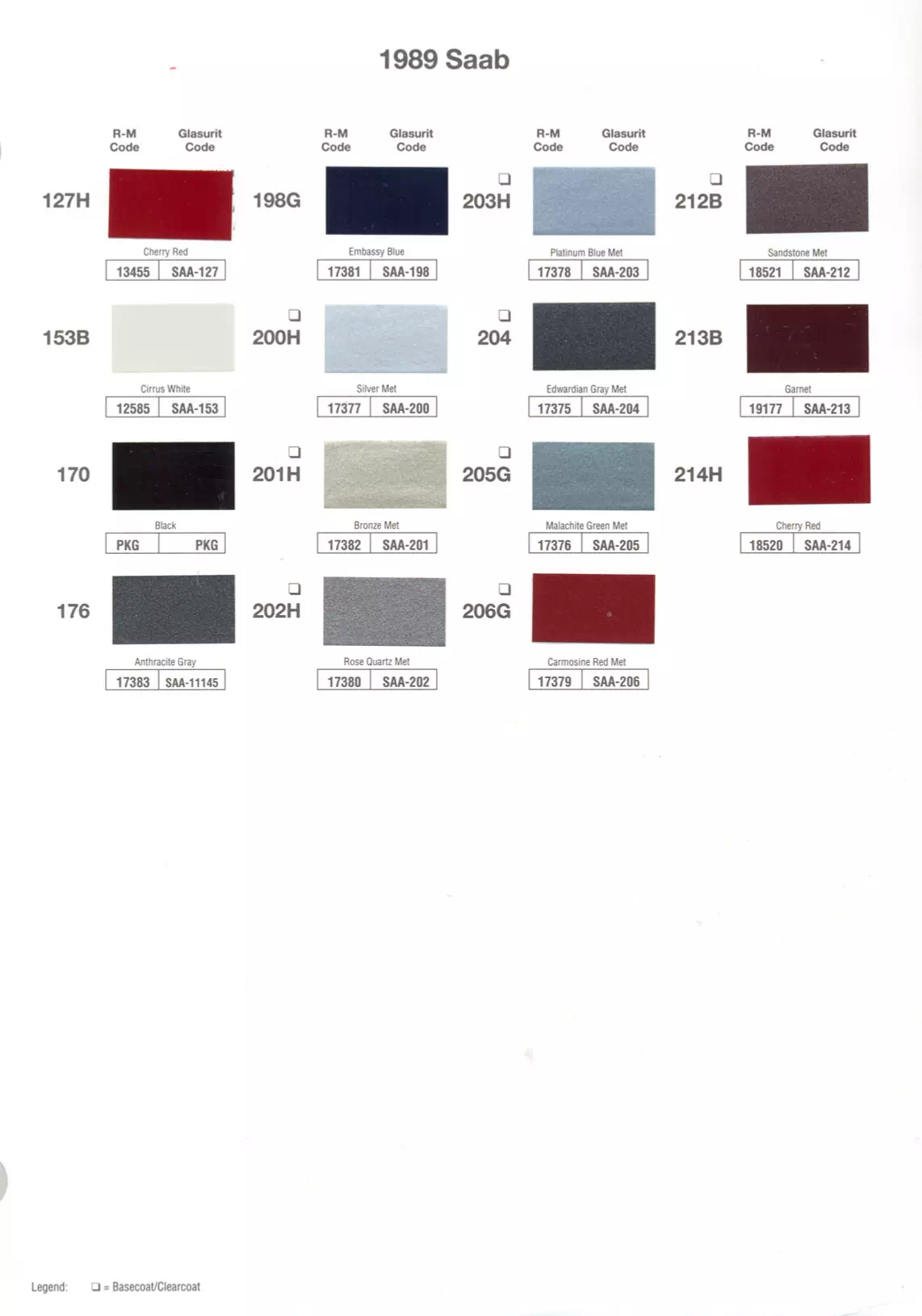 Paint chips of exterior paint colors for Saab vehicles and their ordering paint codes