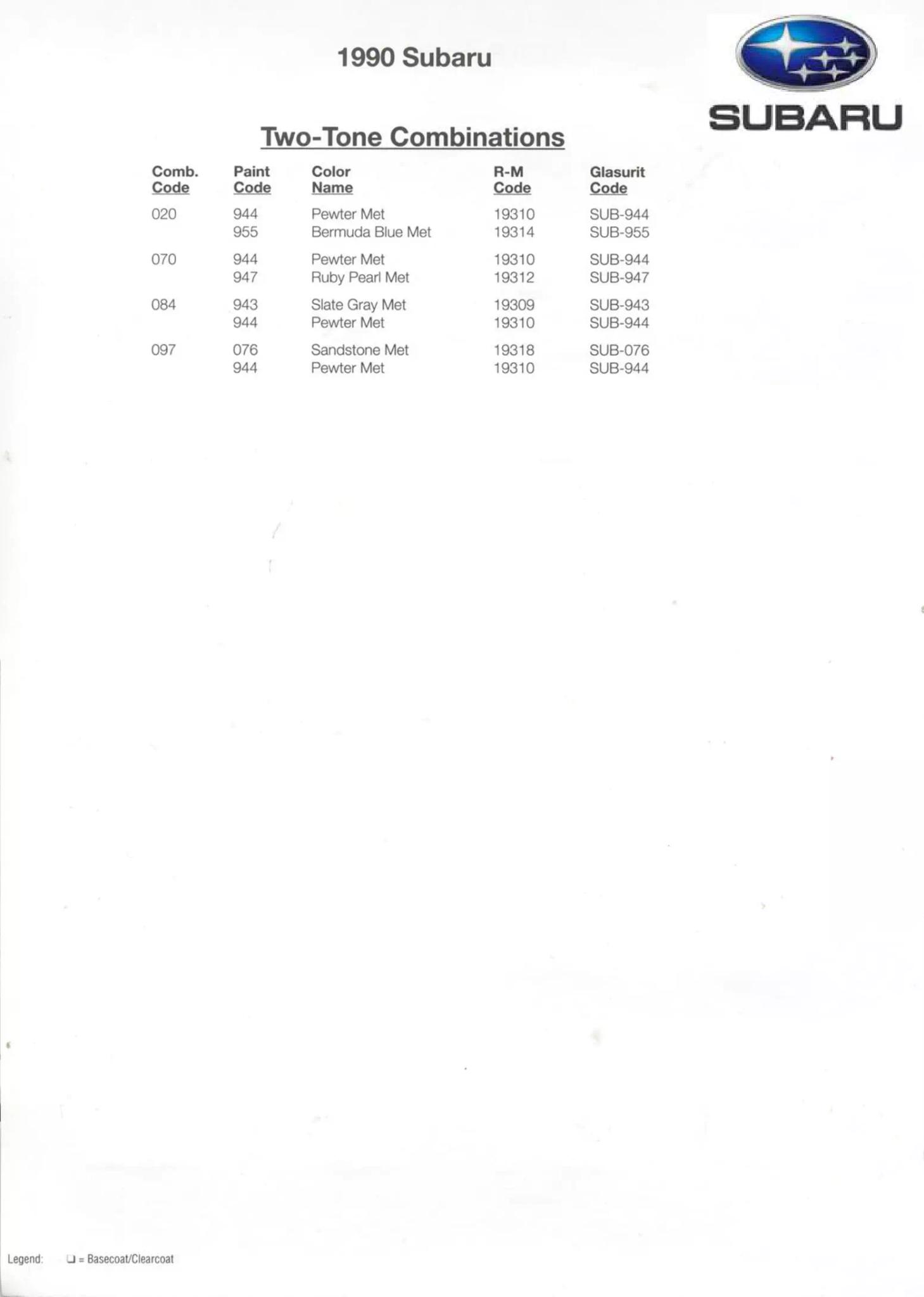 Paint Color and Codes Used By Subaru